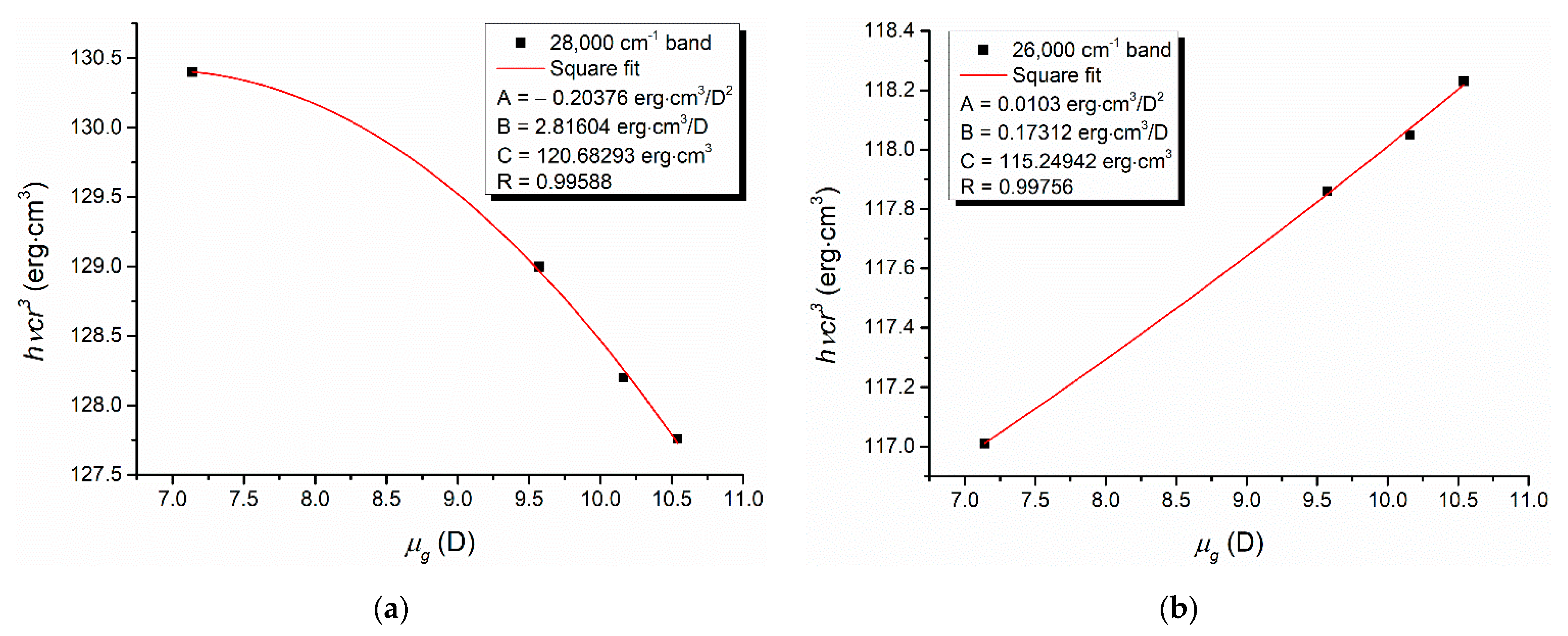 Symmetry 14 02099 g006