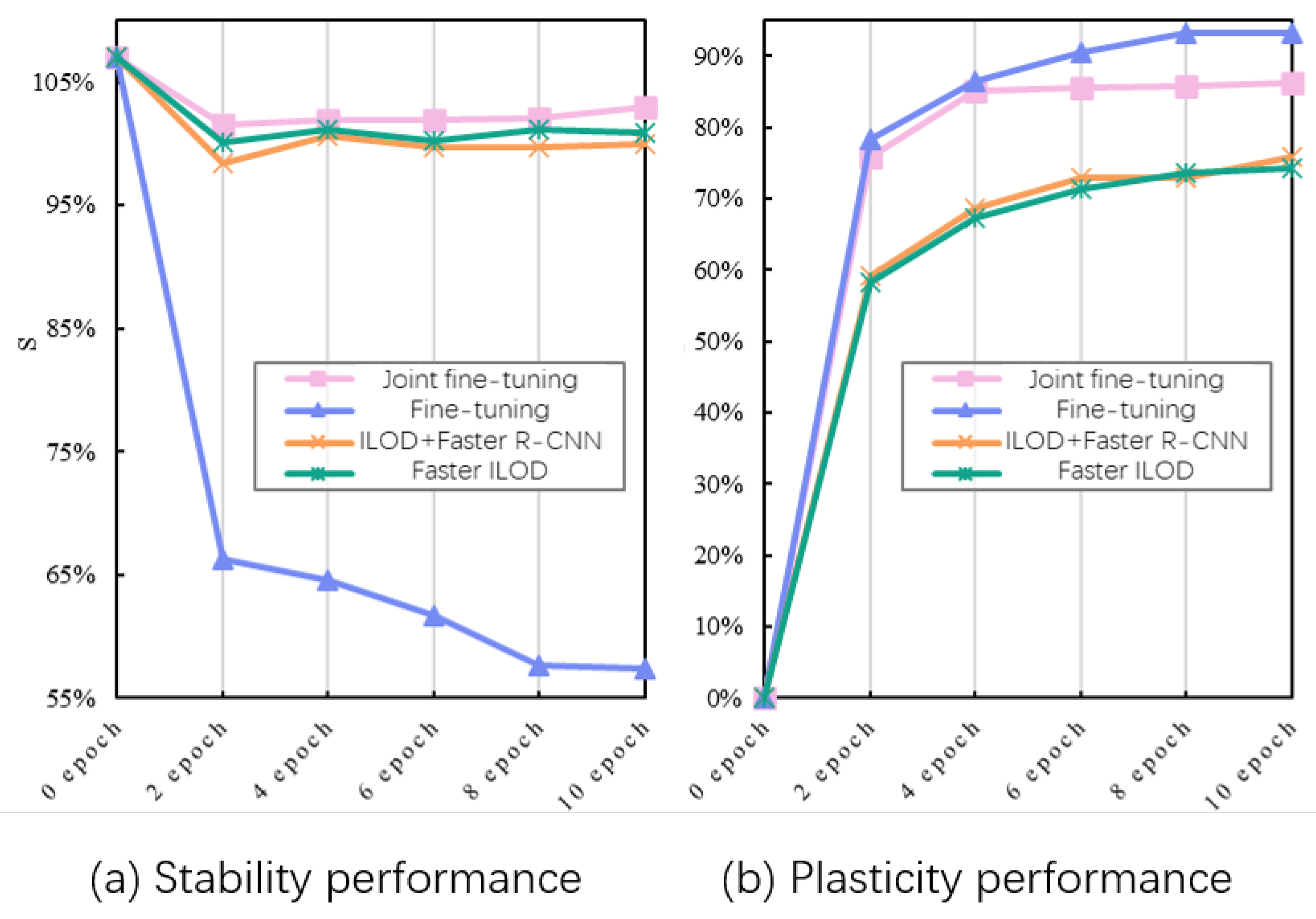 Symmetry 14 02100 g002
