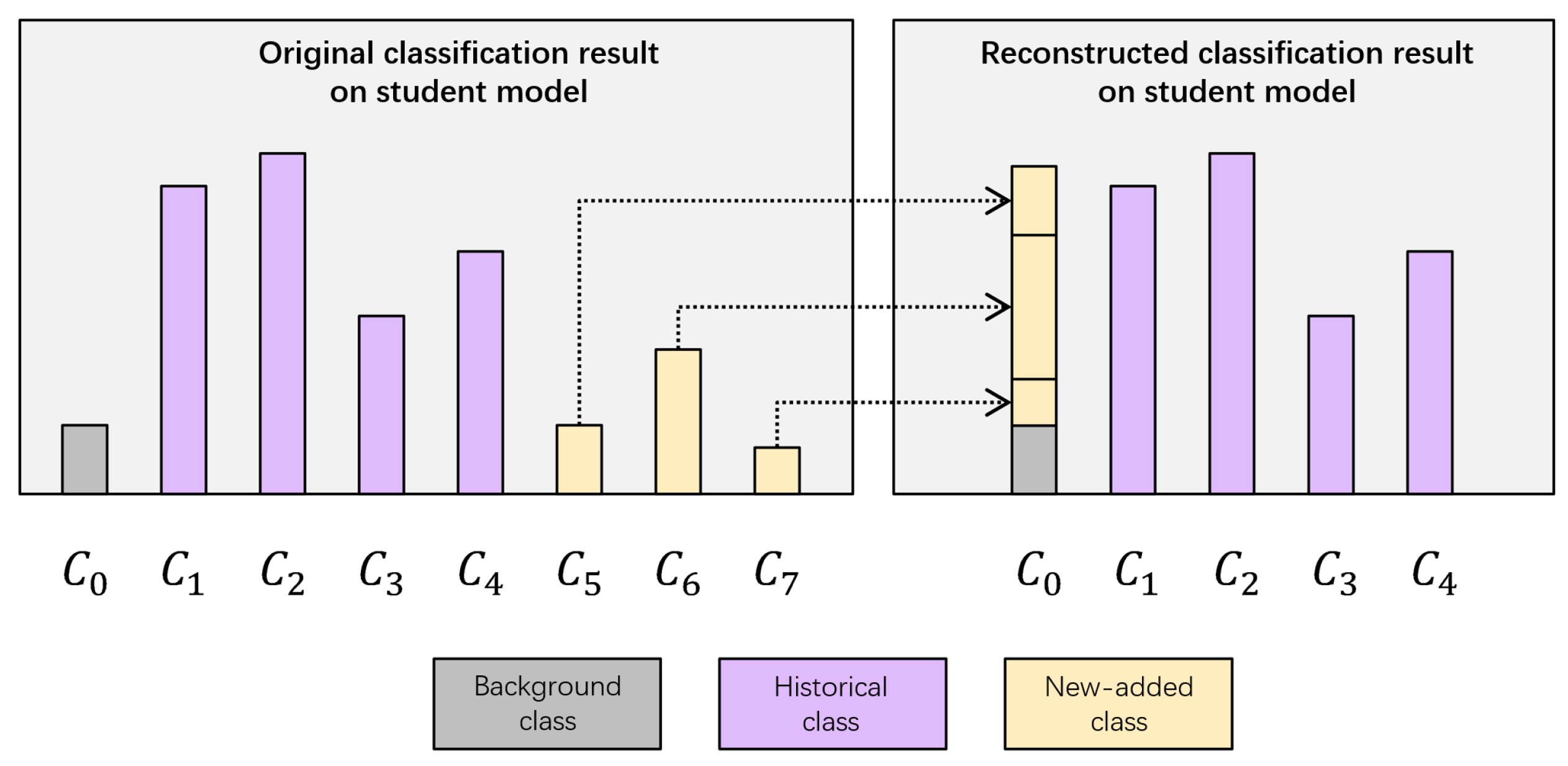 Symmetry 14 02100 g004