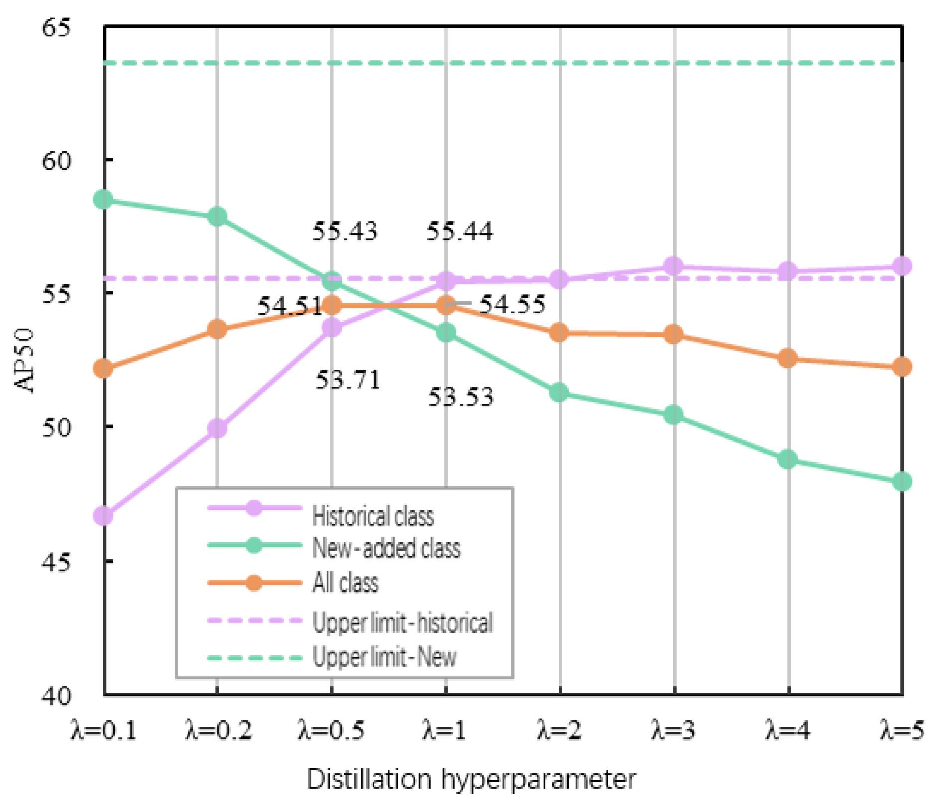 Symmetry 14 02100 g009