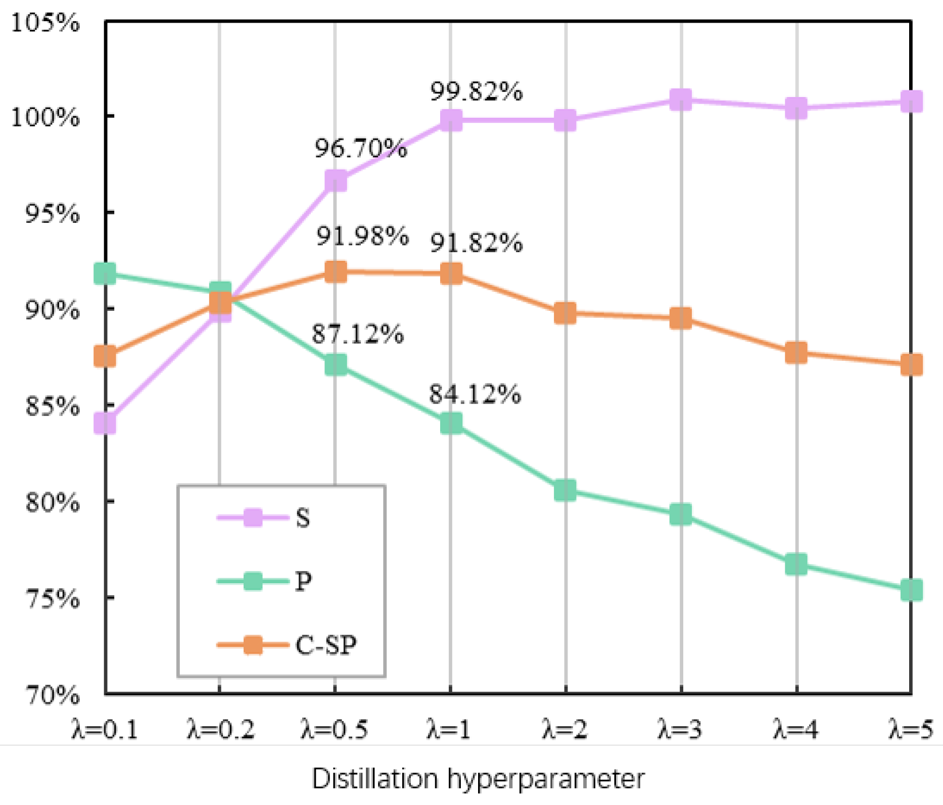 Symmetry 14 02100 g010