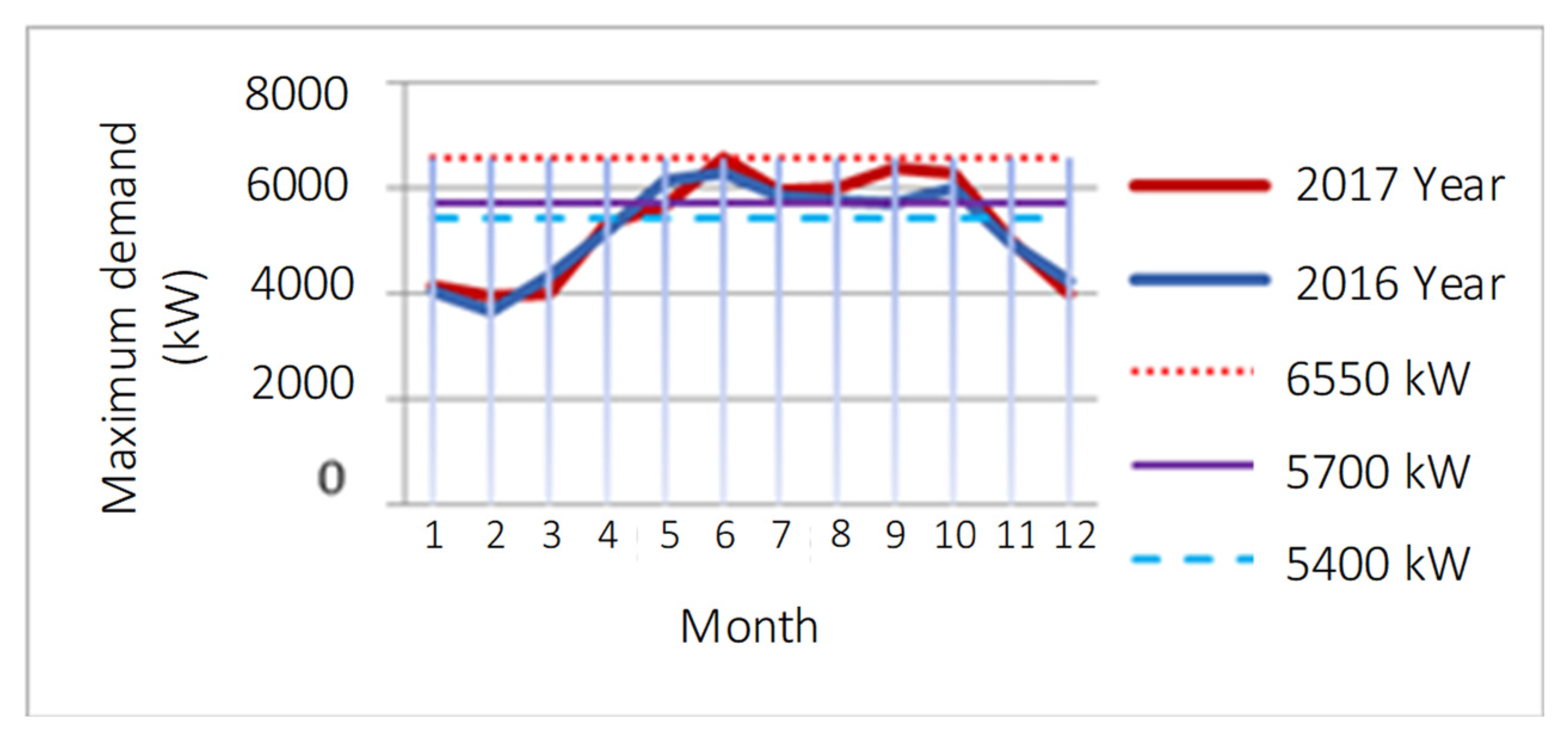 Symmetry 14 02104 g004 550