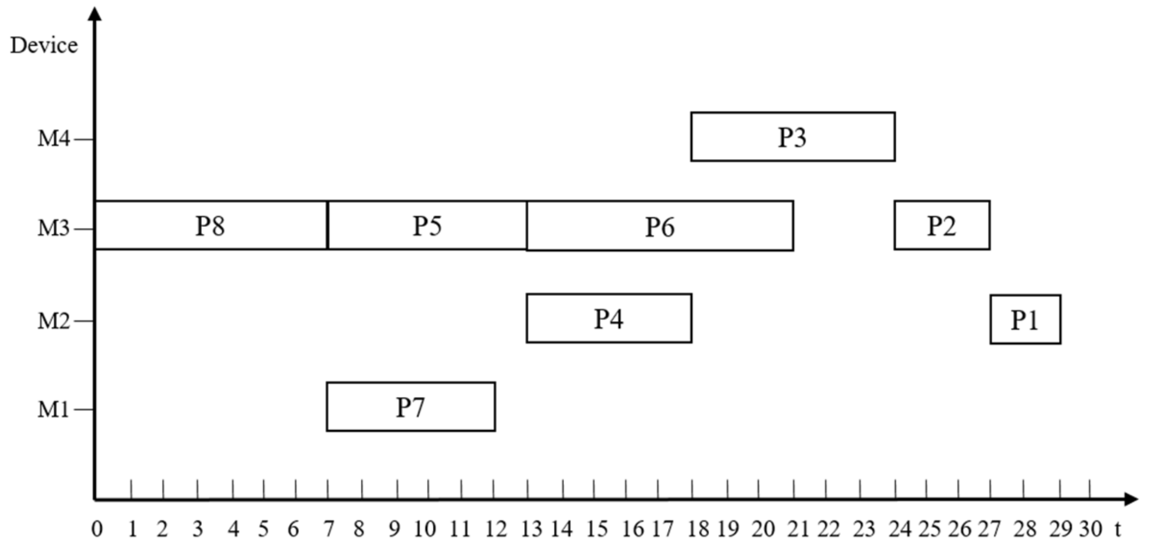 Symmetry 14 02106 g003