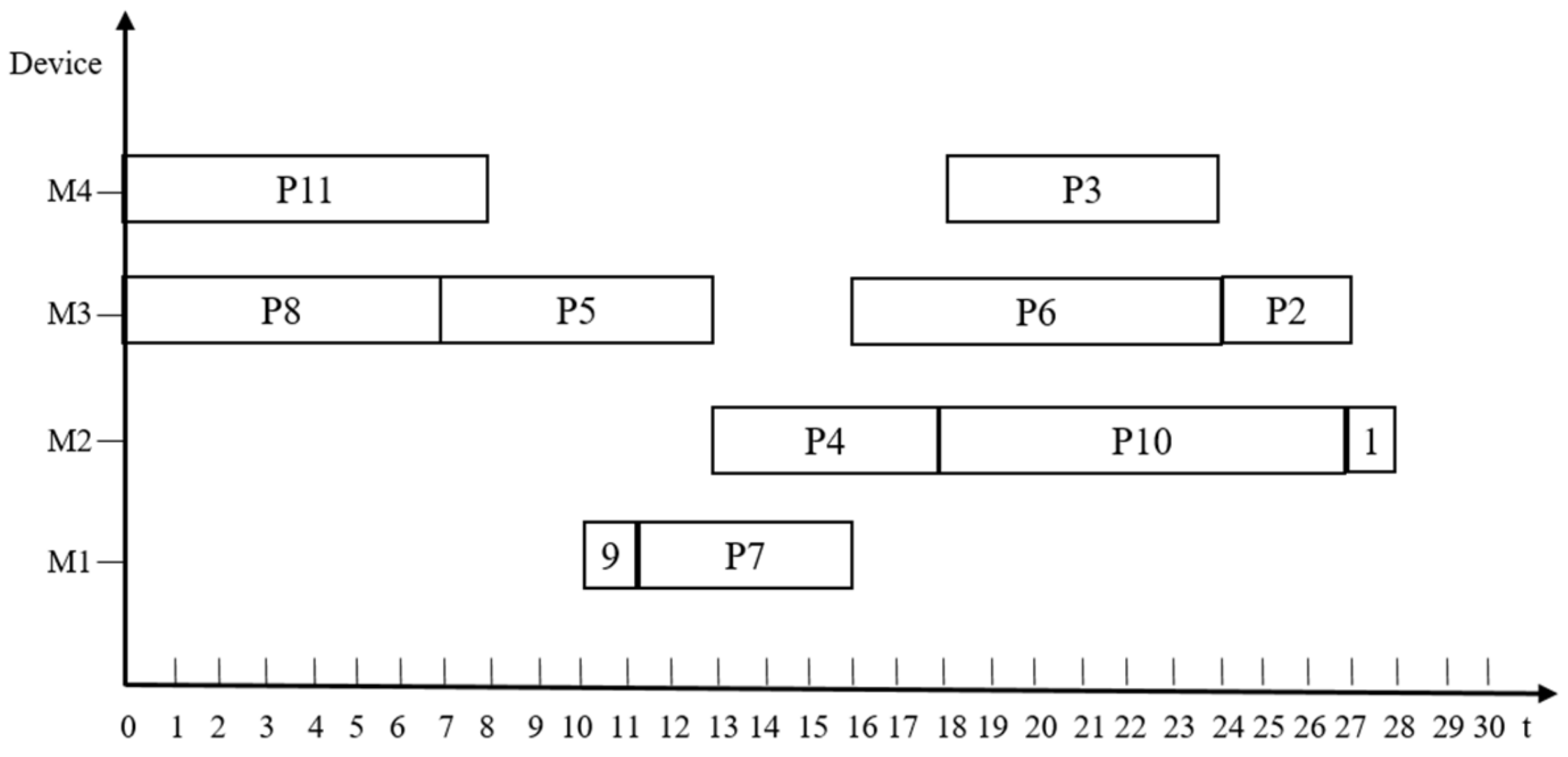 Symmetry 14 02106 g006