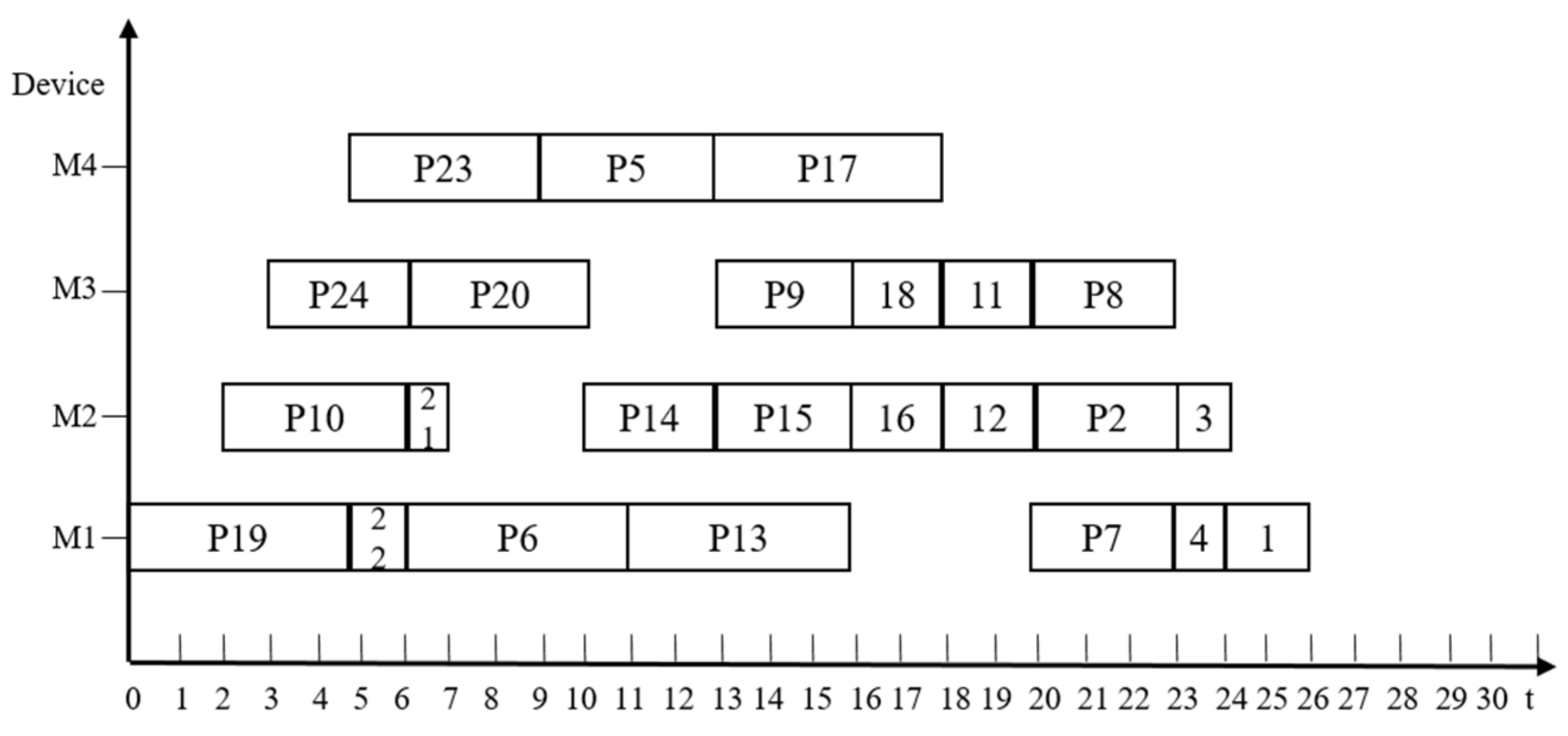 Symmetry 14 02106 g011
