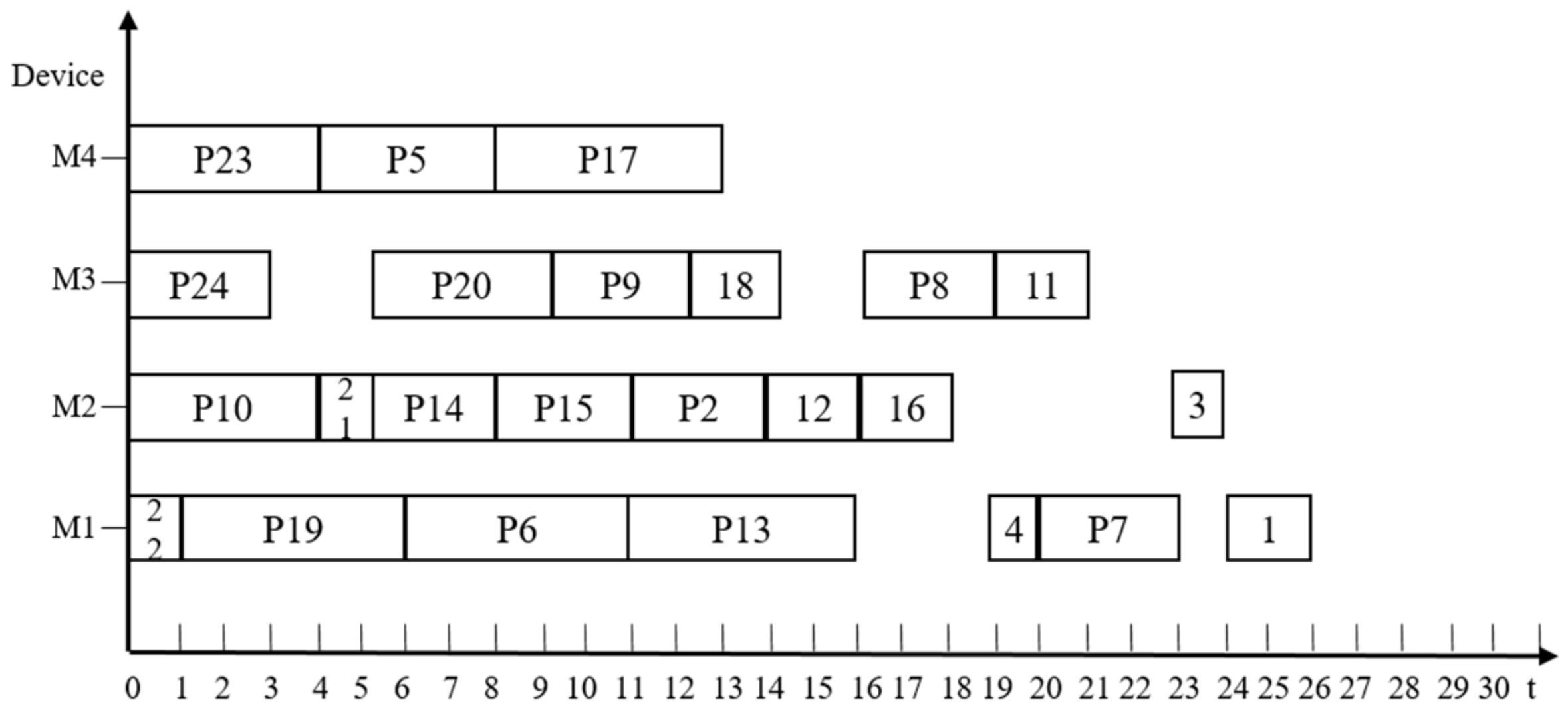 Symmetry 14 02106 g012