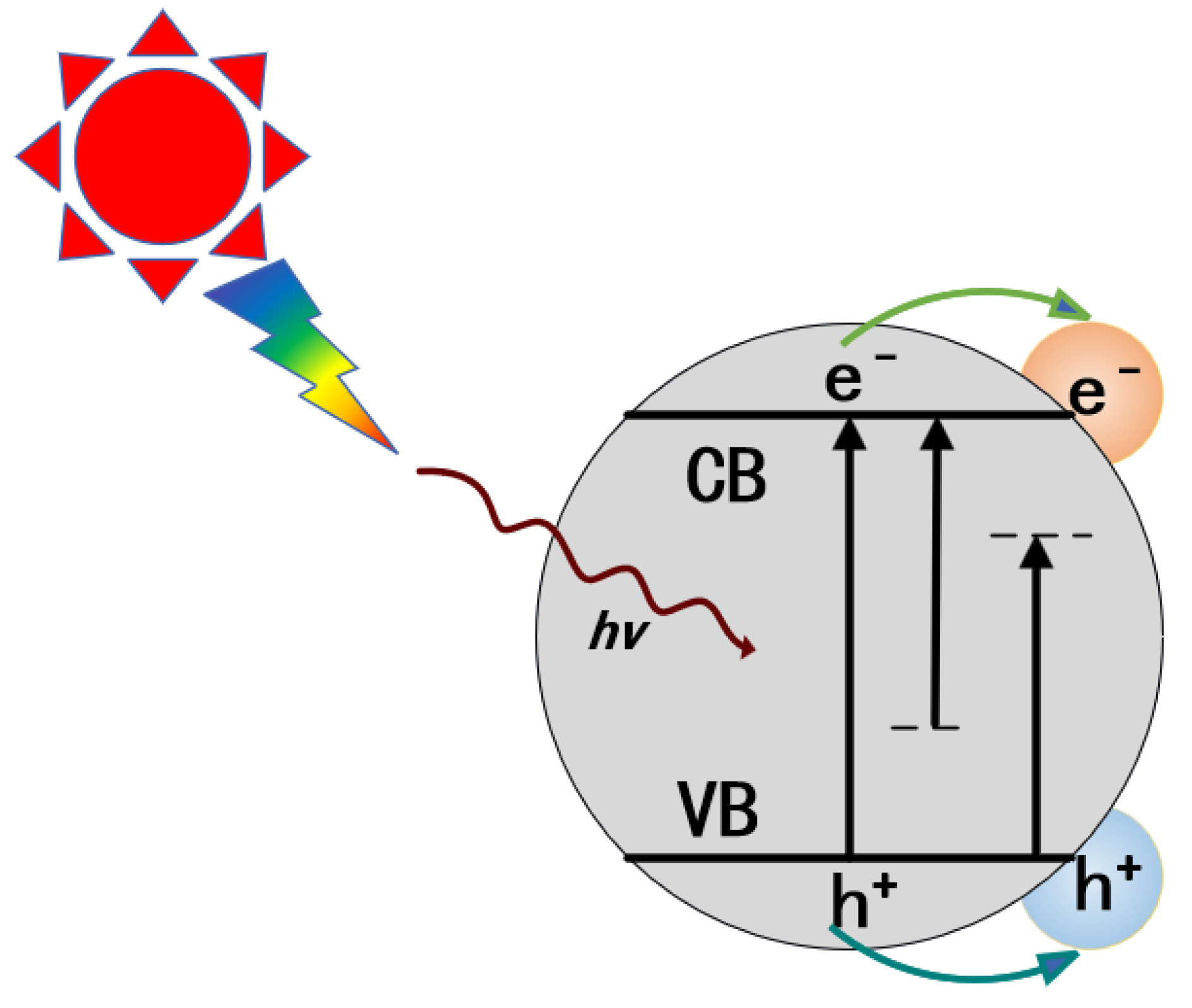 Symmetry 14 02107 g001 Symmetry 14 02107 g001