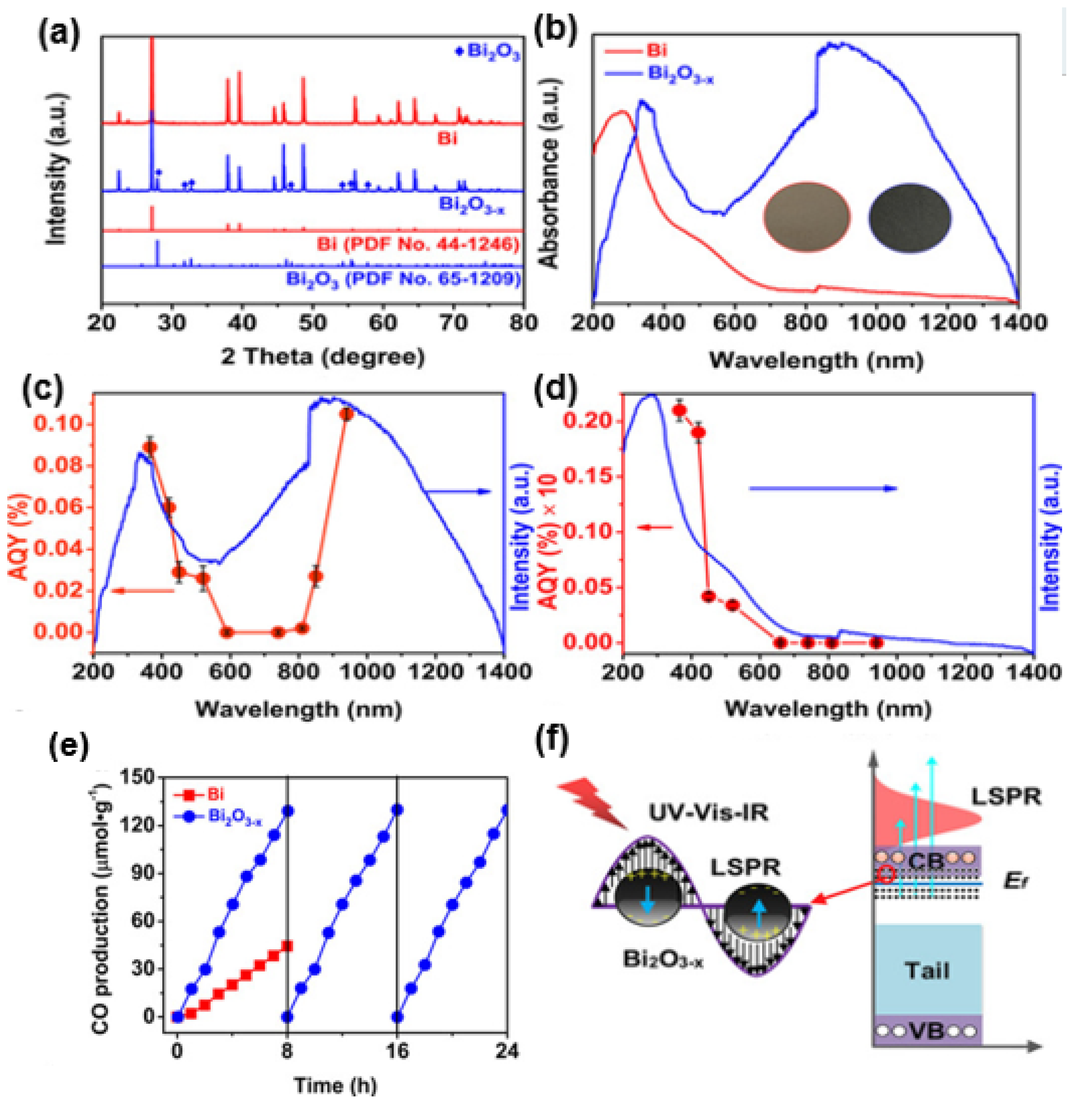 Symmetry 14 02107 g004 Symmetry 14 02107 g004