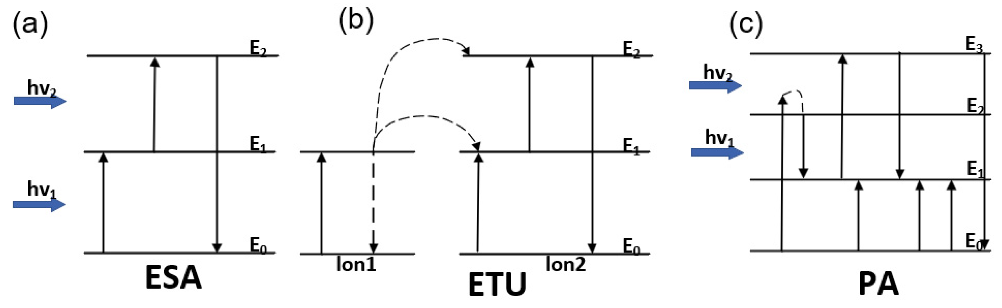 Symmetry 14 02107 g006 Symmetry 14 02107 g006