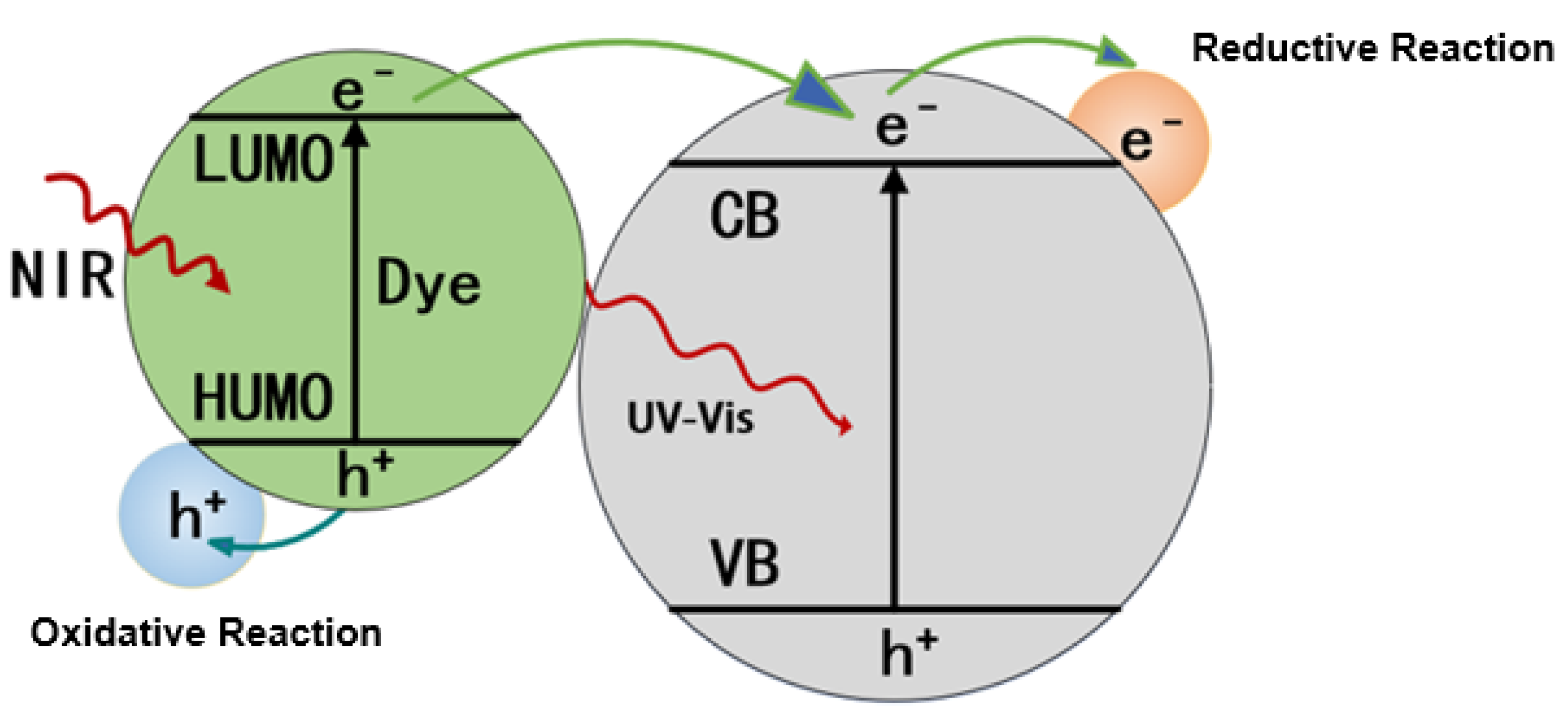 Symmetry 14 02107 g008 Symmetry 14 02107 g008