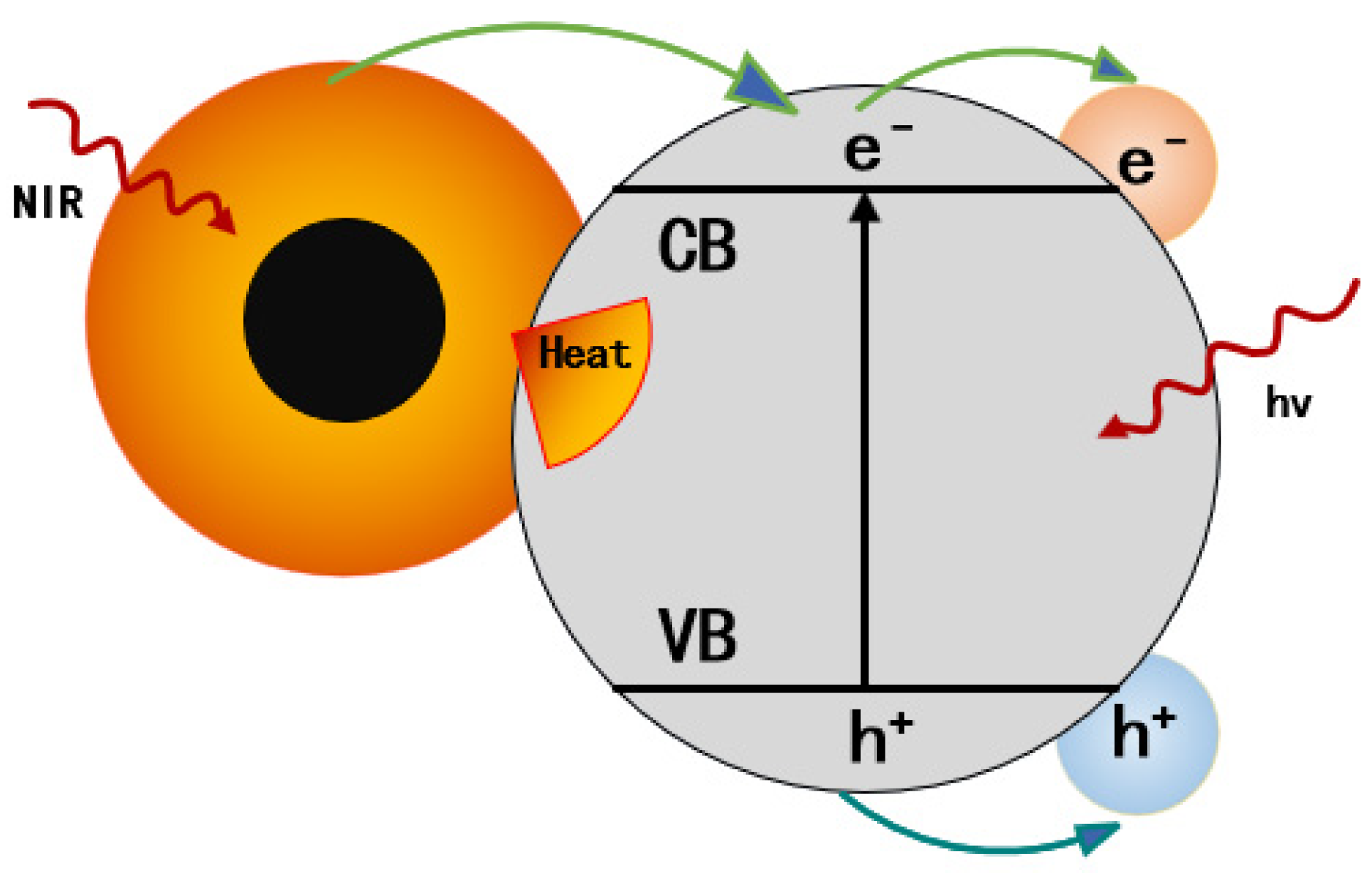 Symmetry 14 02107 g010 Symmetry 14 02107 g010
