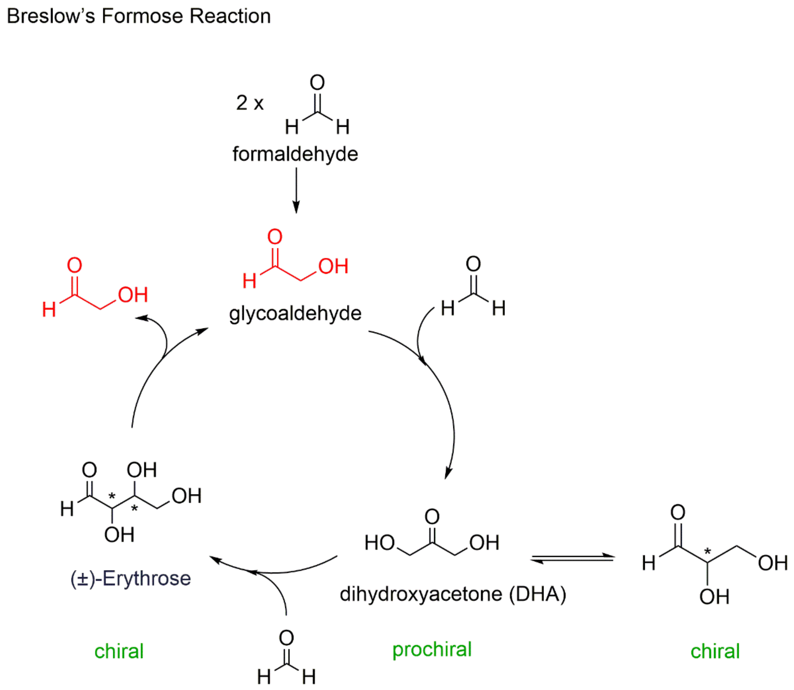 Symmetry 14 02109 g002 Symmetry 14 02109 g002