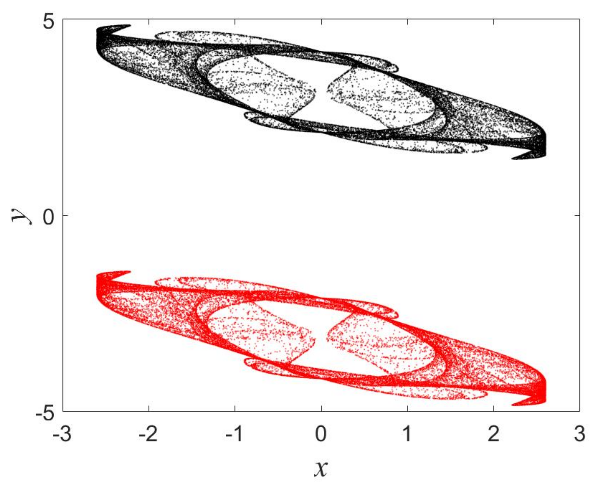 Symmetry 14 02110 g006 Symmetry 14 02110 g006