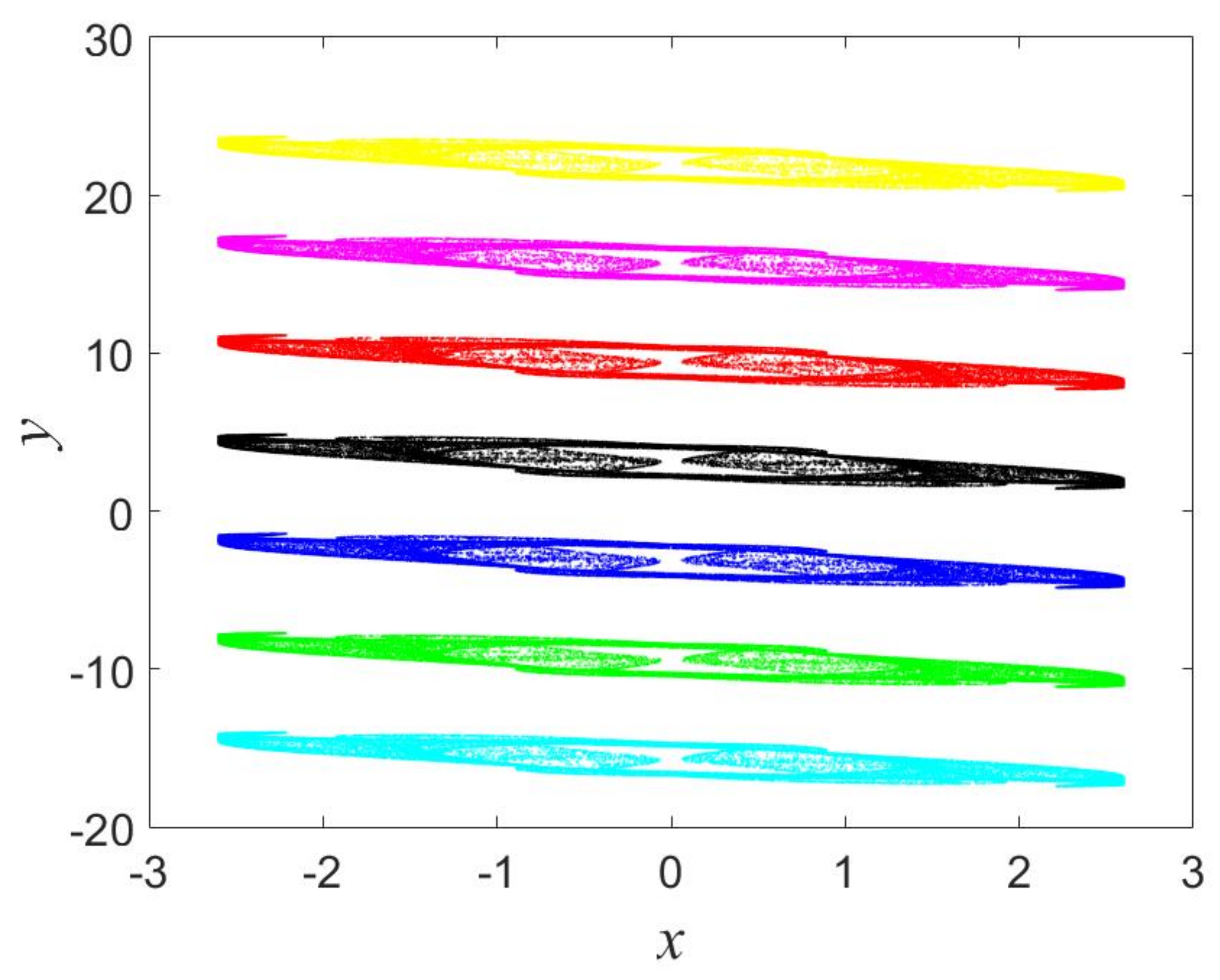 Symmetry 14 02110 g007 Symmetry 14 02110 g007