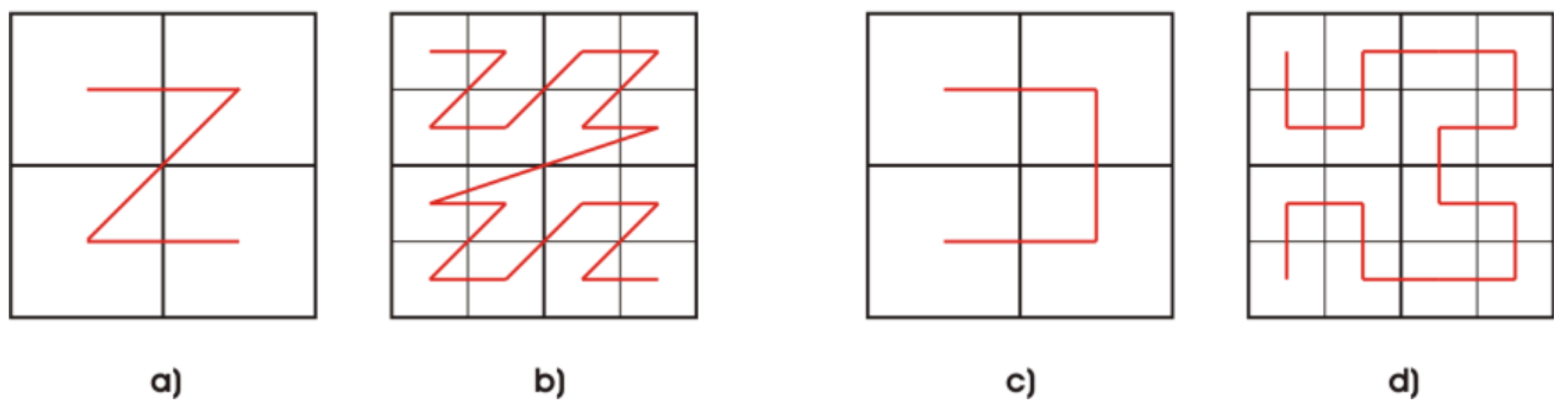Symmetry 14 02114 g001