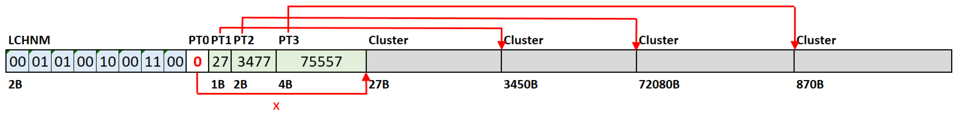 Symmetry 14 02114 g004