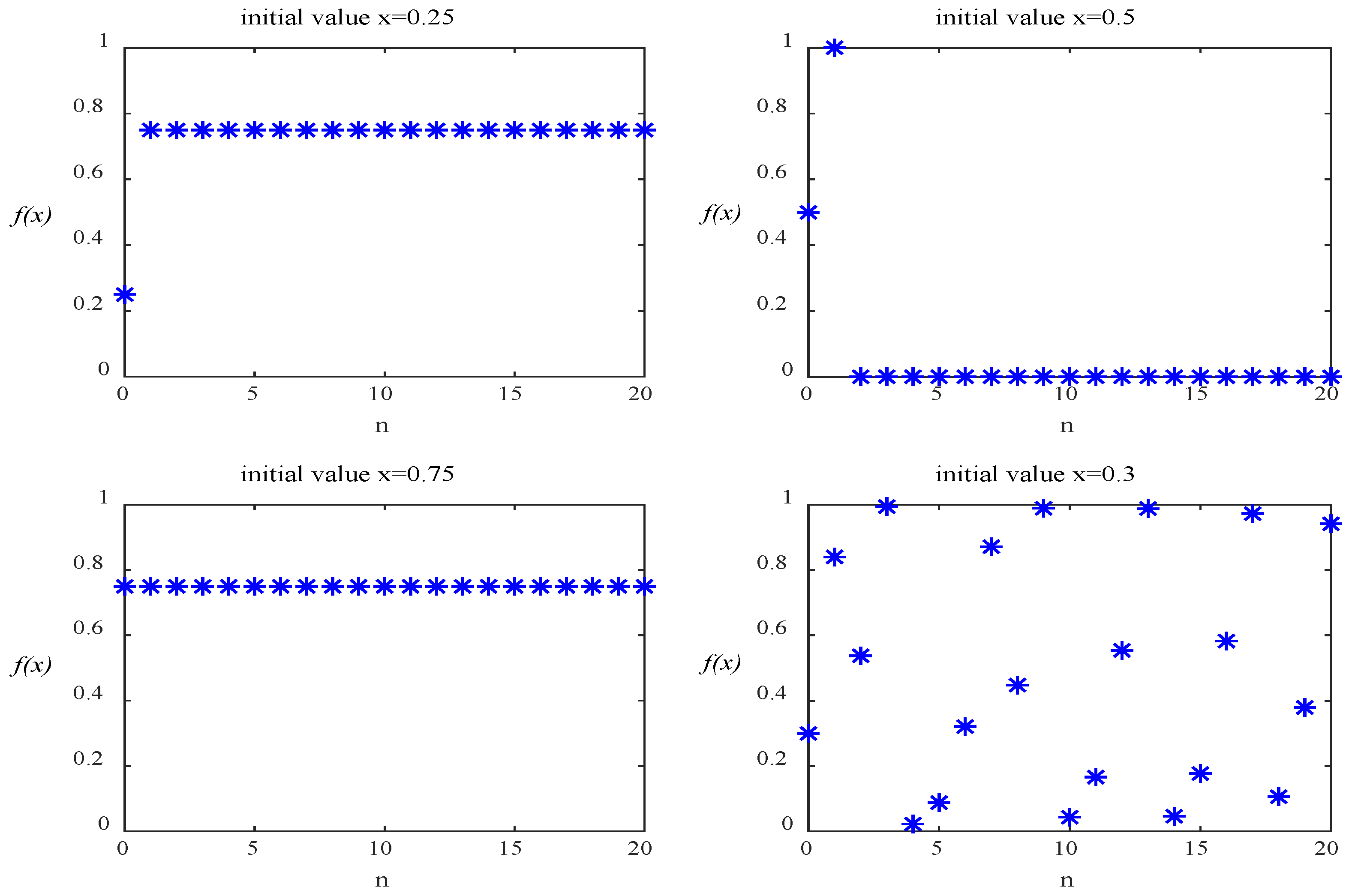 Symmetry 14 02115 g004 Symmetry 14 02115 g004