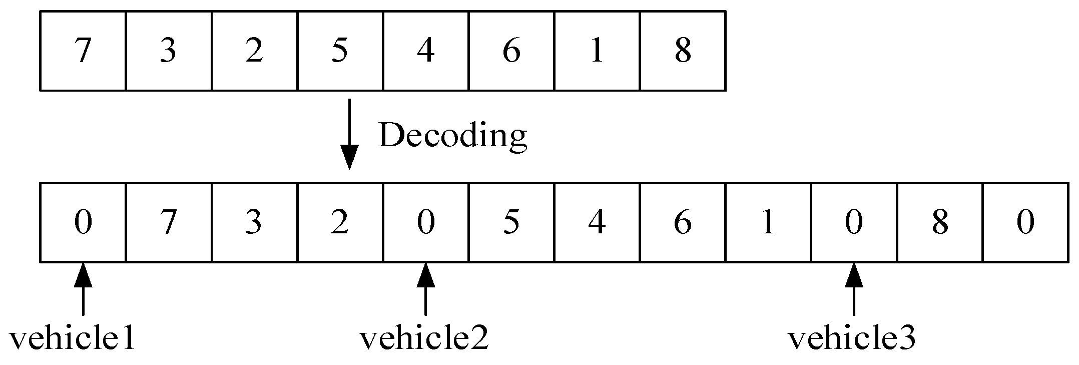 Symmetry 14 02115 g005 Symmetry 14 02115 g005