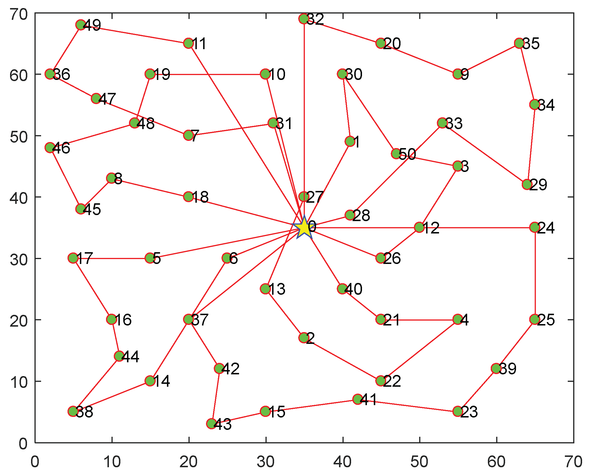 Symmetry 14 02115 g012 Symmetry 14 02115 g012