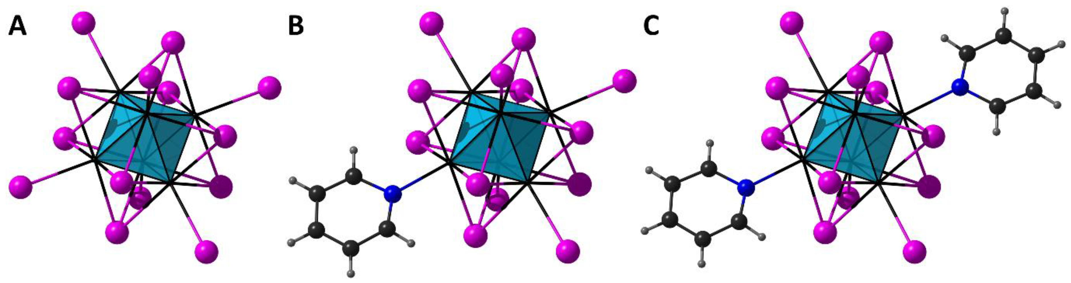 Symmetry 14 02117 g001 Symmetry 14 02117 g001