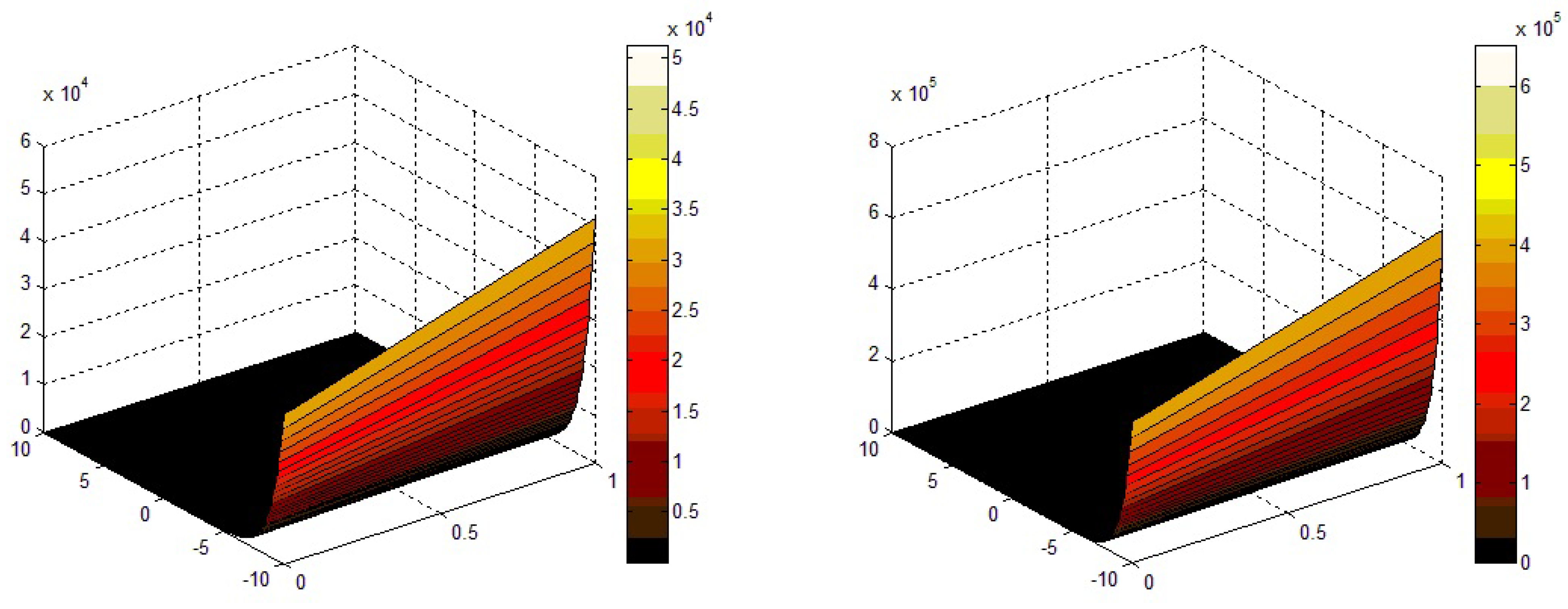 Symmetry 14 02118 g002
