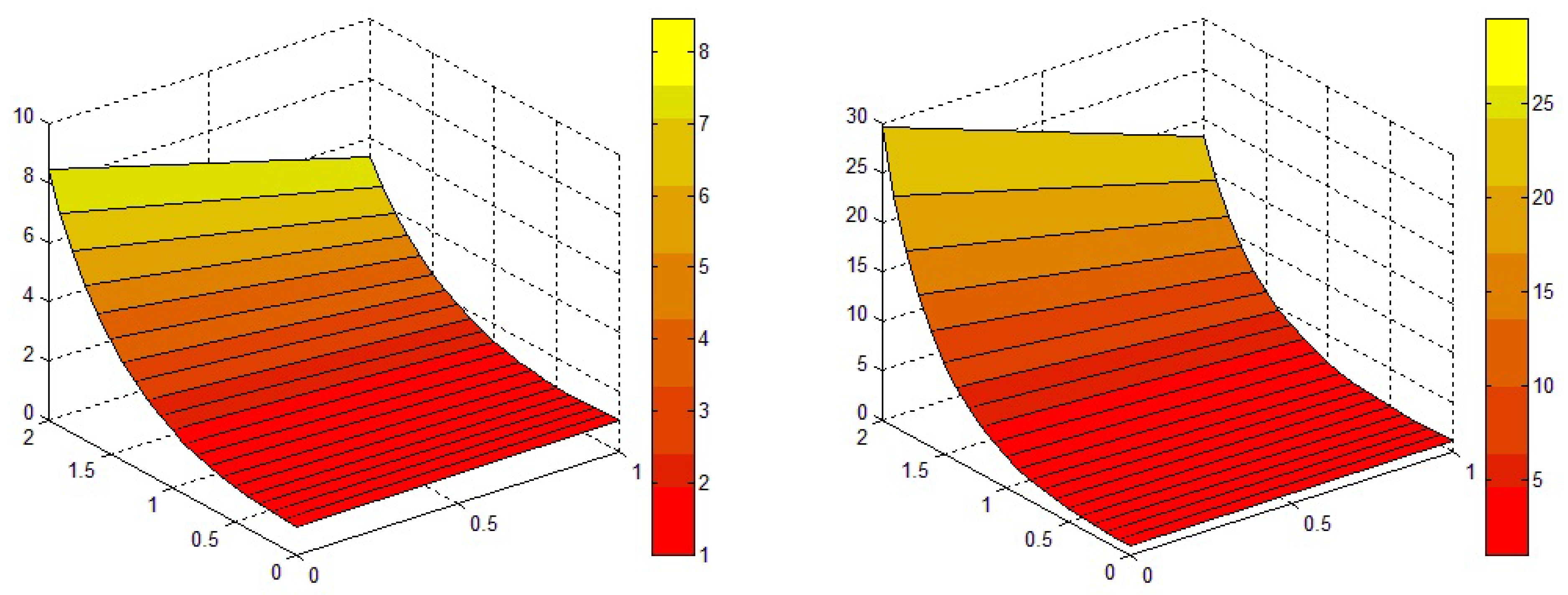 Symmetry 14 02118 g004