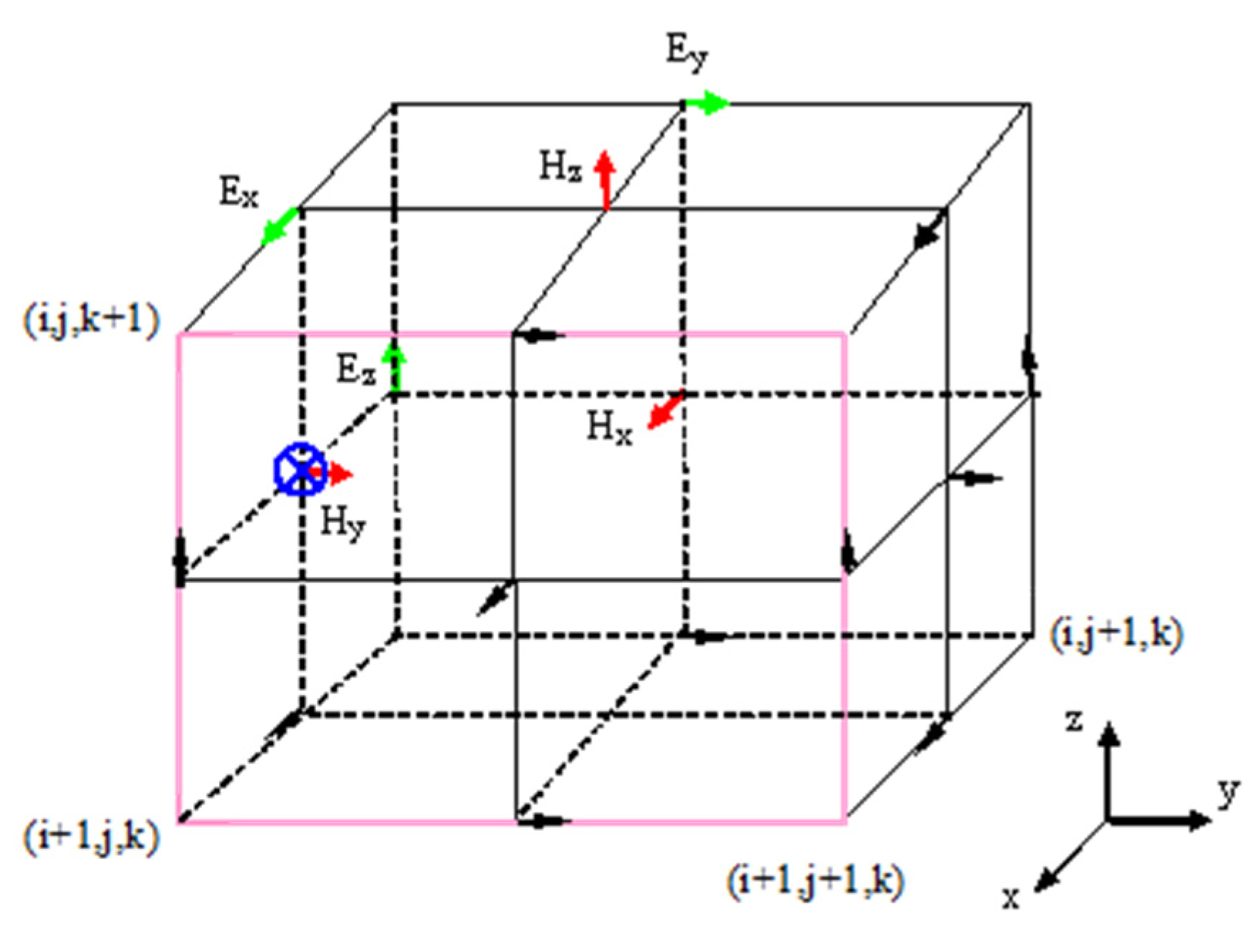 Symmetry 14 02119 g002
