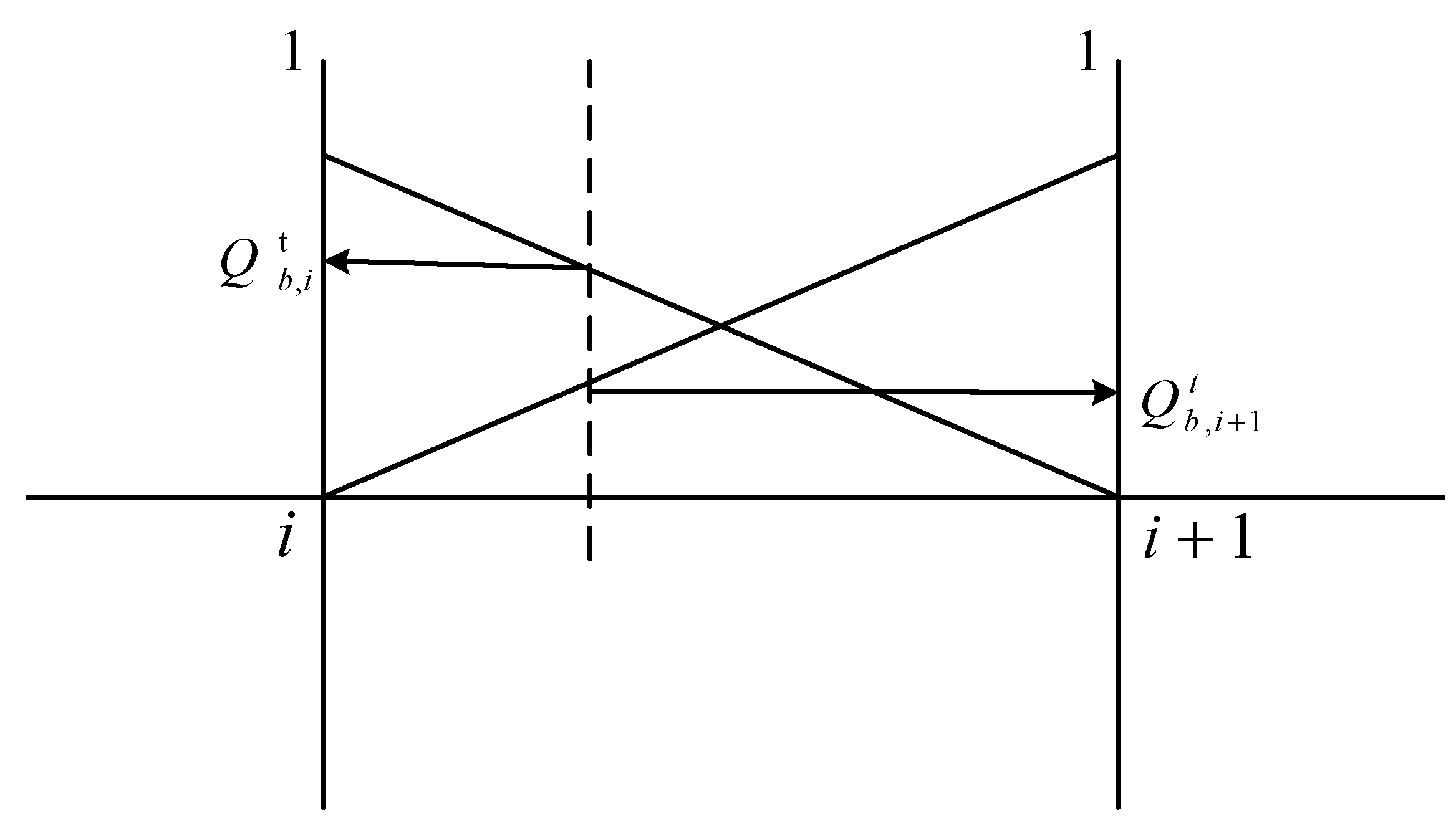 Symmetry 14 02119 g003