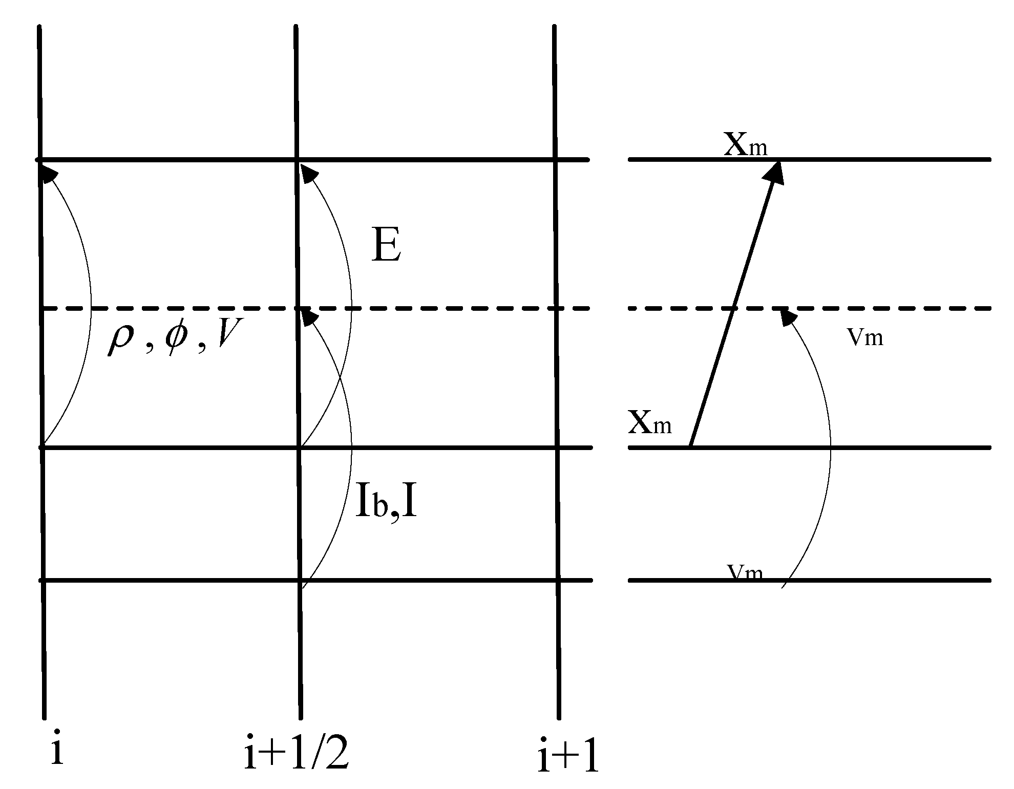 Symmetry 14 02119 g005