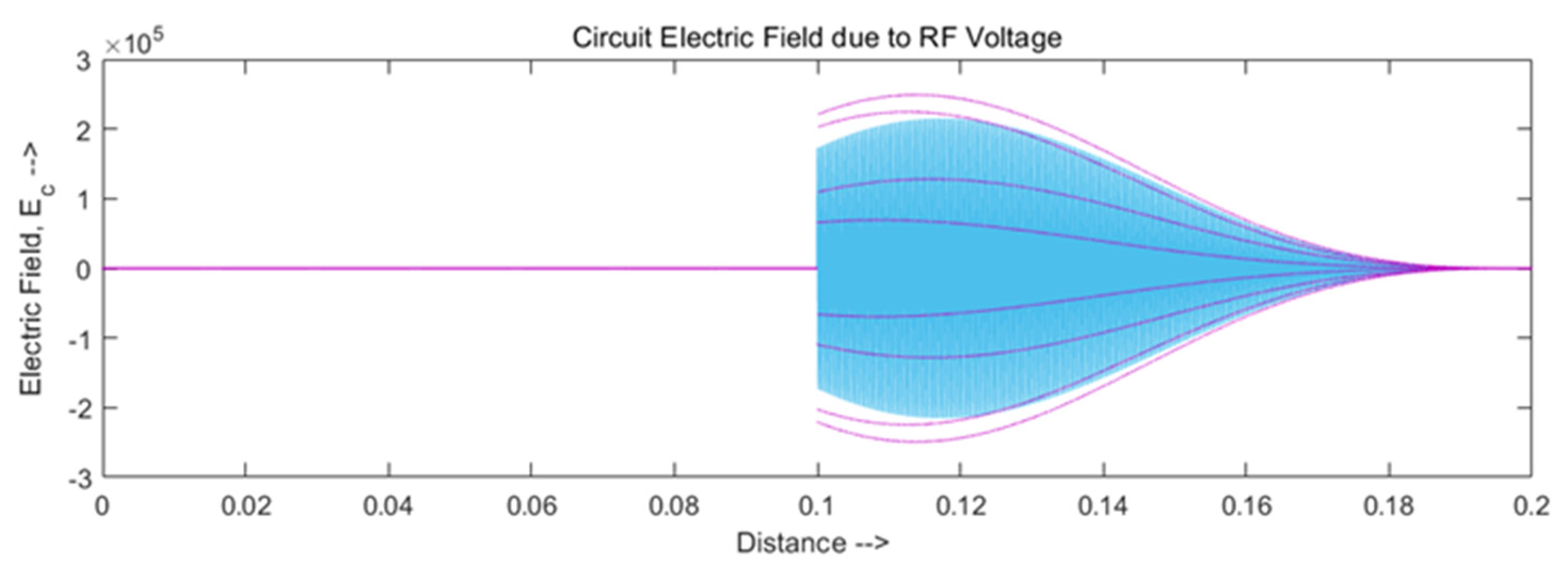 Symmetry 14 02119 g008