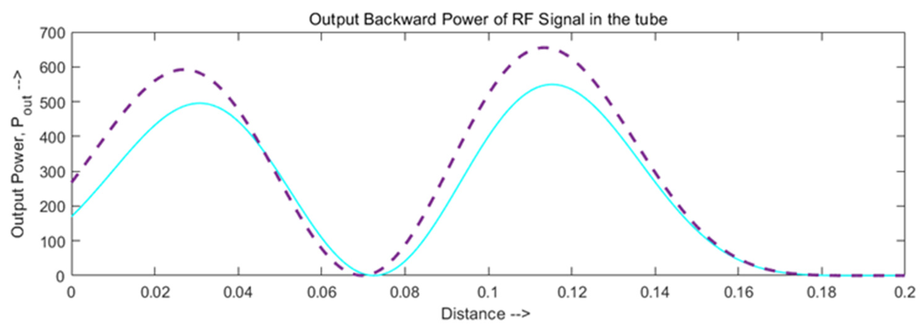 Symmetry 14 02119 g014