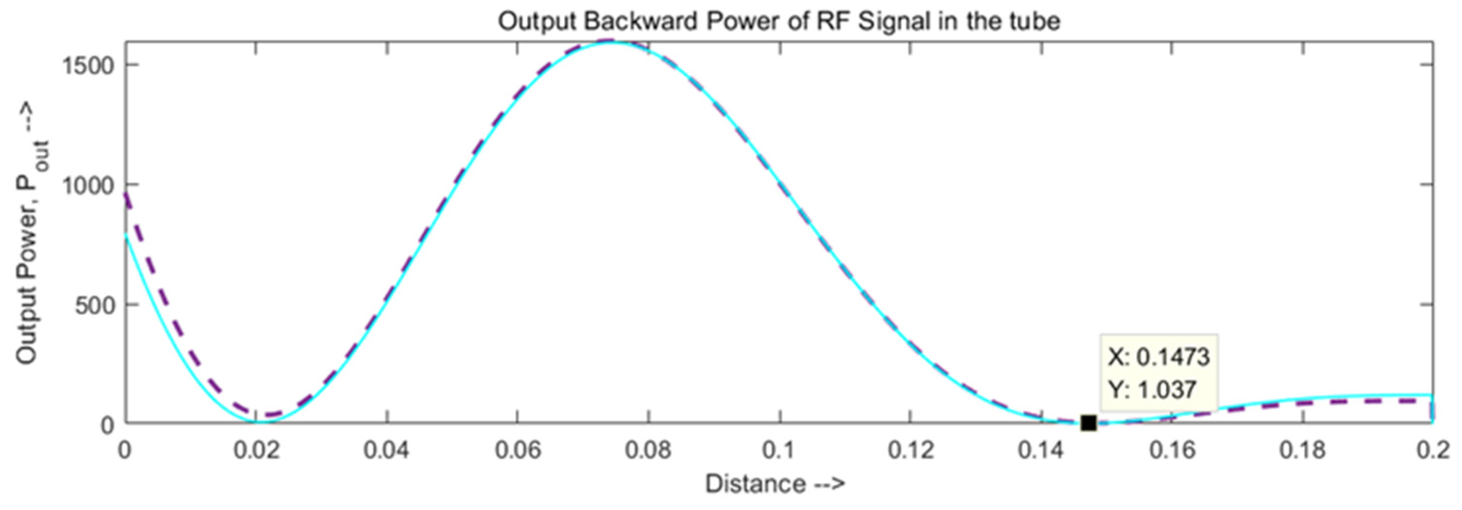 Symmetry 14 02119 g015