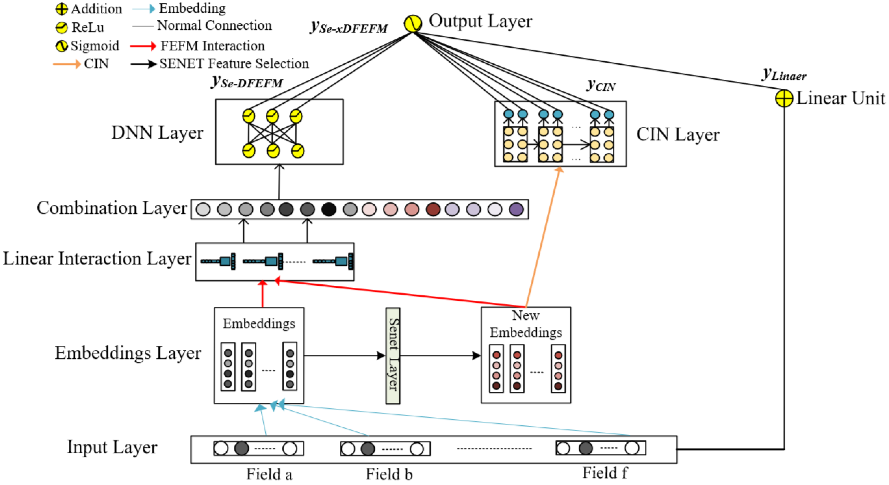 Symmetry 14 02123 g002 Symmetry 14 02123 g002