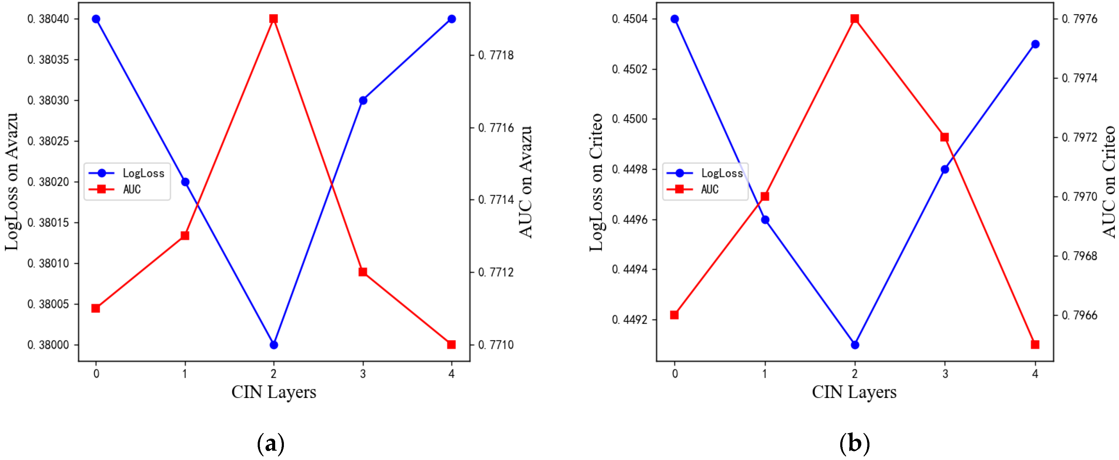 Symmetry 14 02123 g003 Symmetry 14 02123 g003