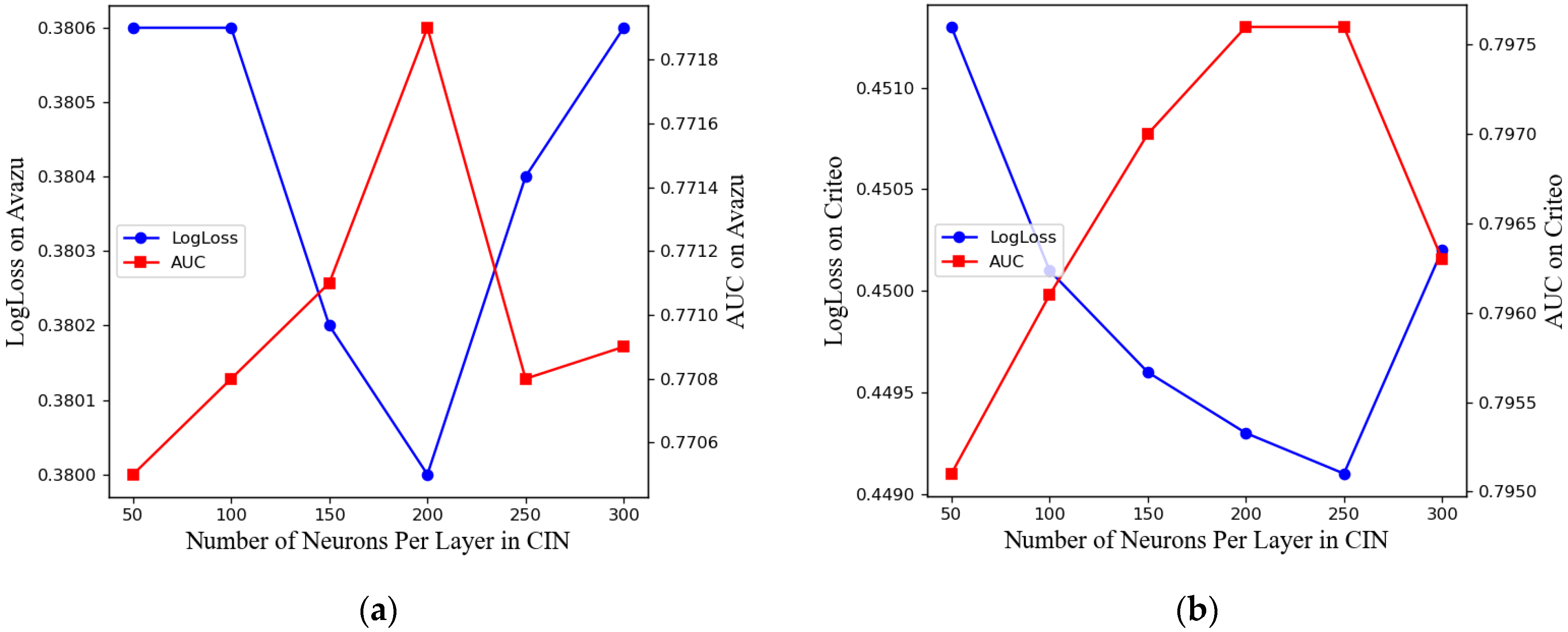 Symmetry 14 02123 g004 Symmetry 14 02123 g004