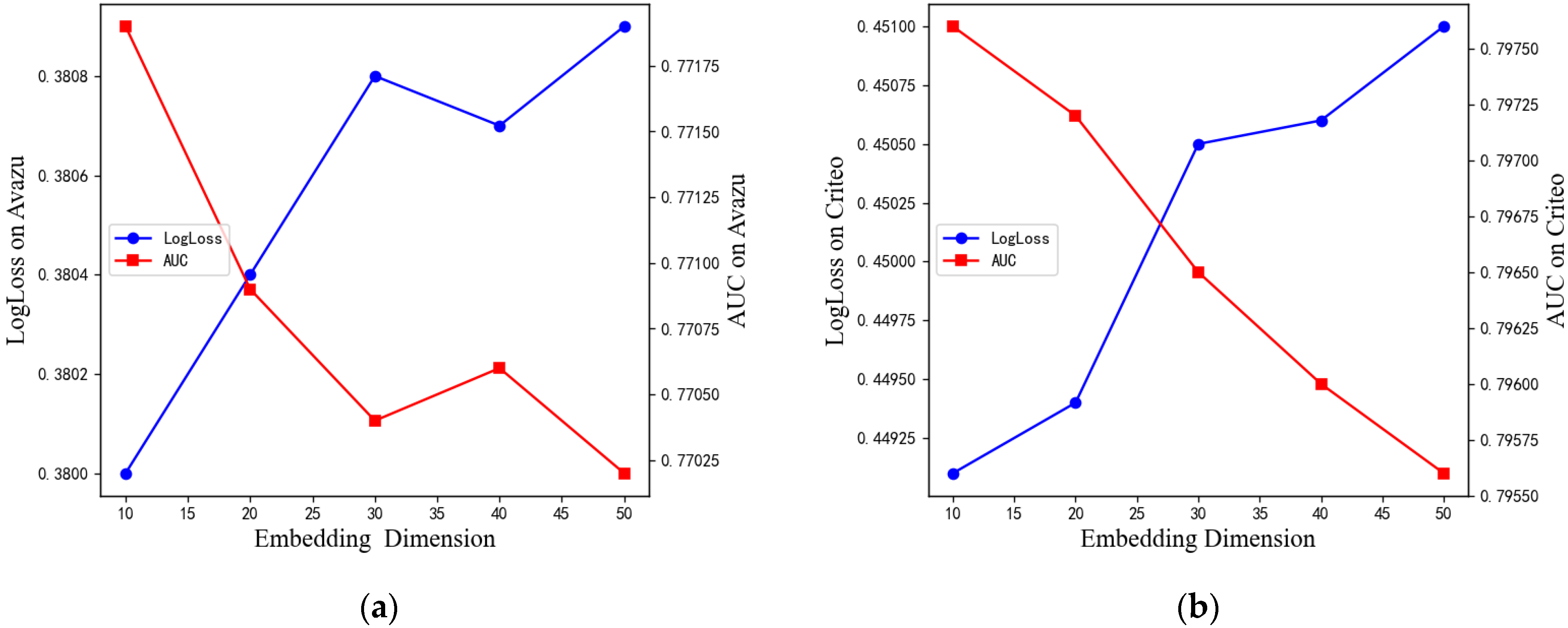 Symmetry 14 02123 g005 Symmetry 14 02123 g005