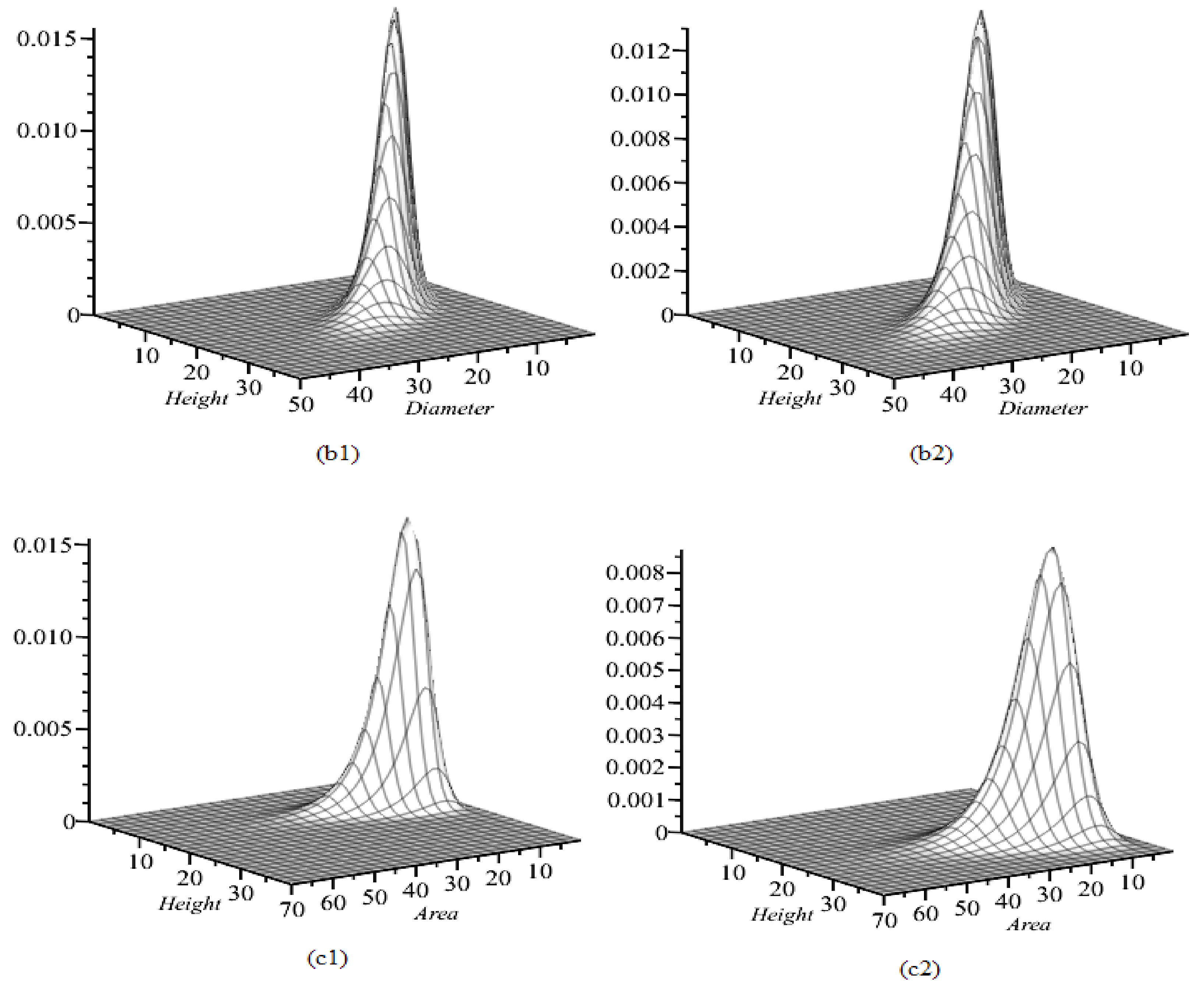 Symmetry 14 02127 g002b Symmetry 14 02127 g002b