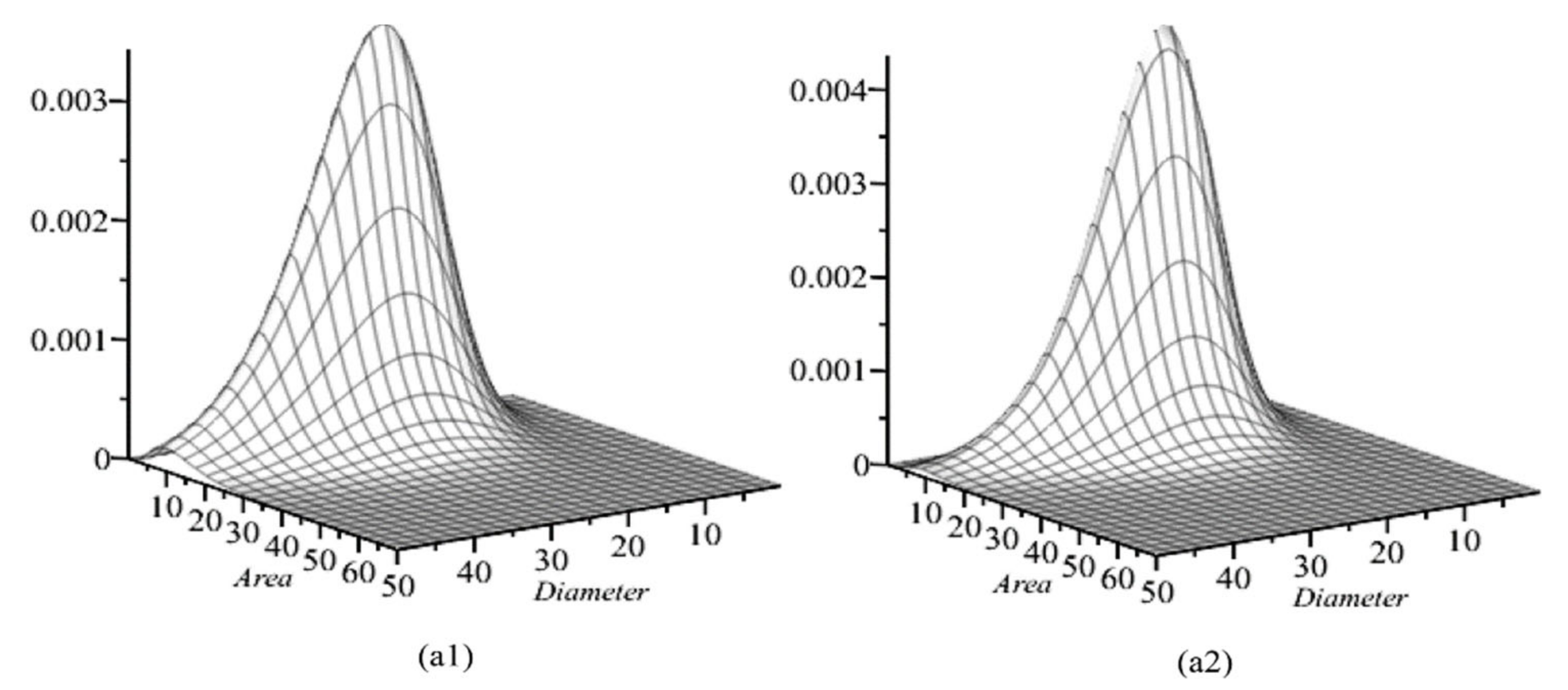 Symmetry 14 02127 g003a Symmetry 14 02127 g003a