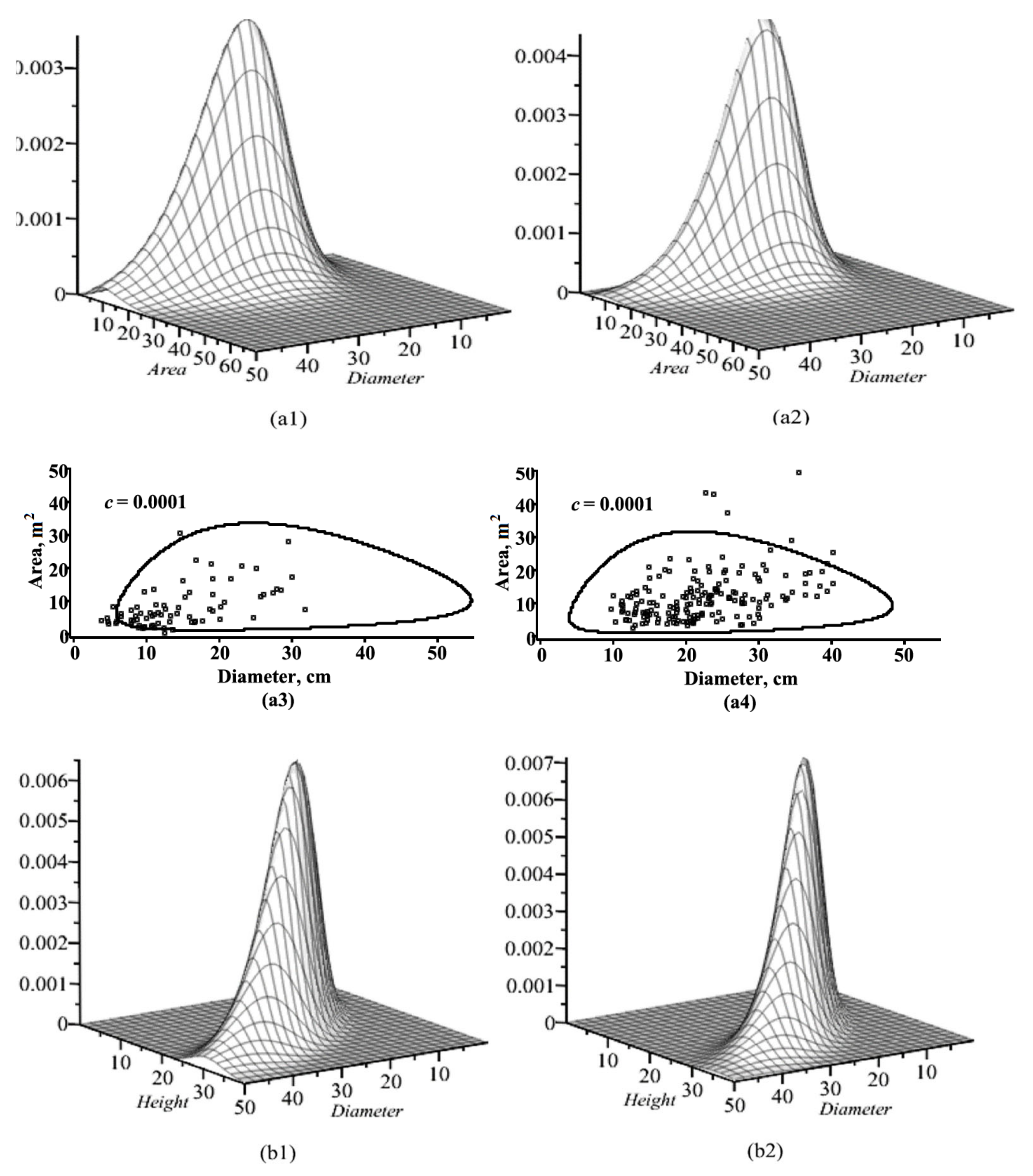Symmetry 14 02127 g004a Symmetry 14 02127 g004a