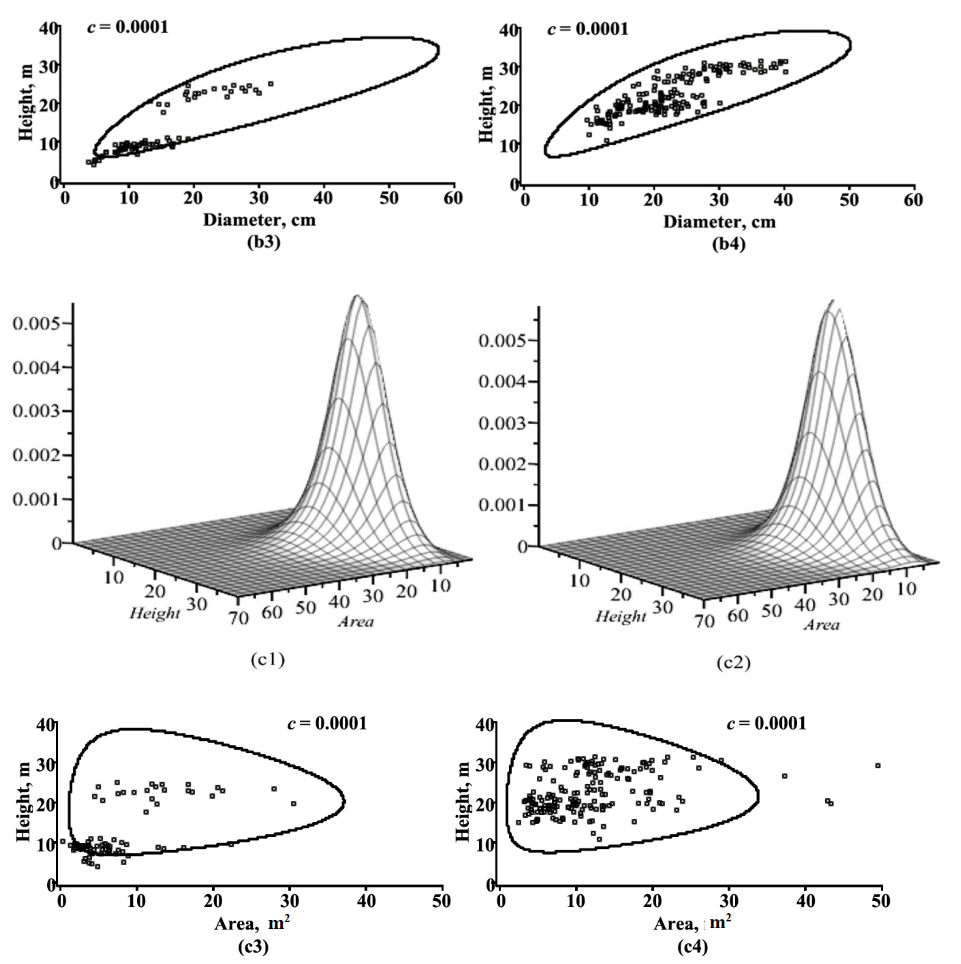 Symmetry 14 02127 g004b Symmetry 14 02127 g004b