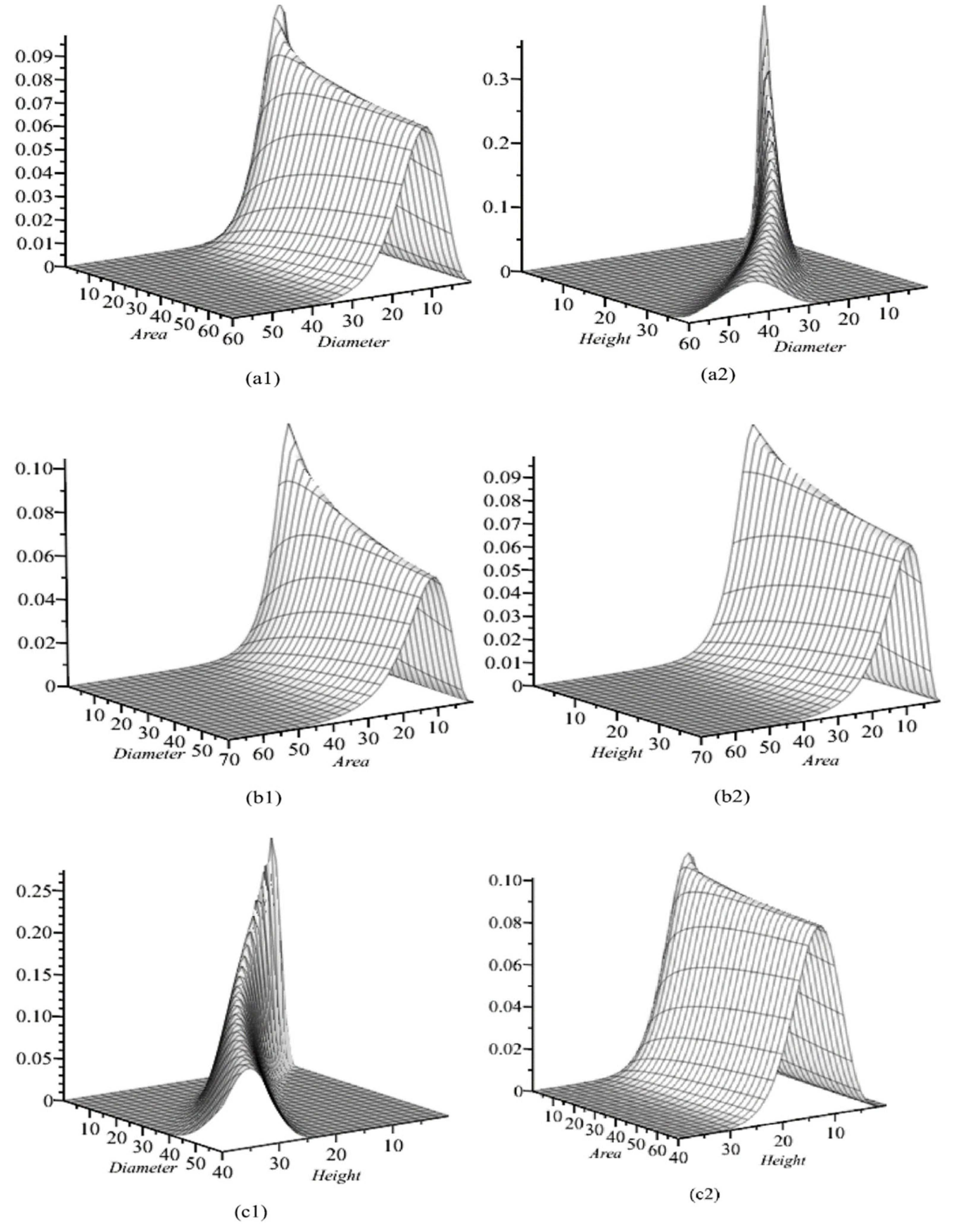 Symmetry 14 02127 g006 Symmetry 14 02127 g006