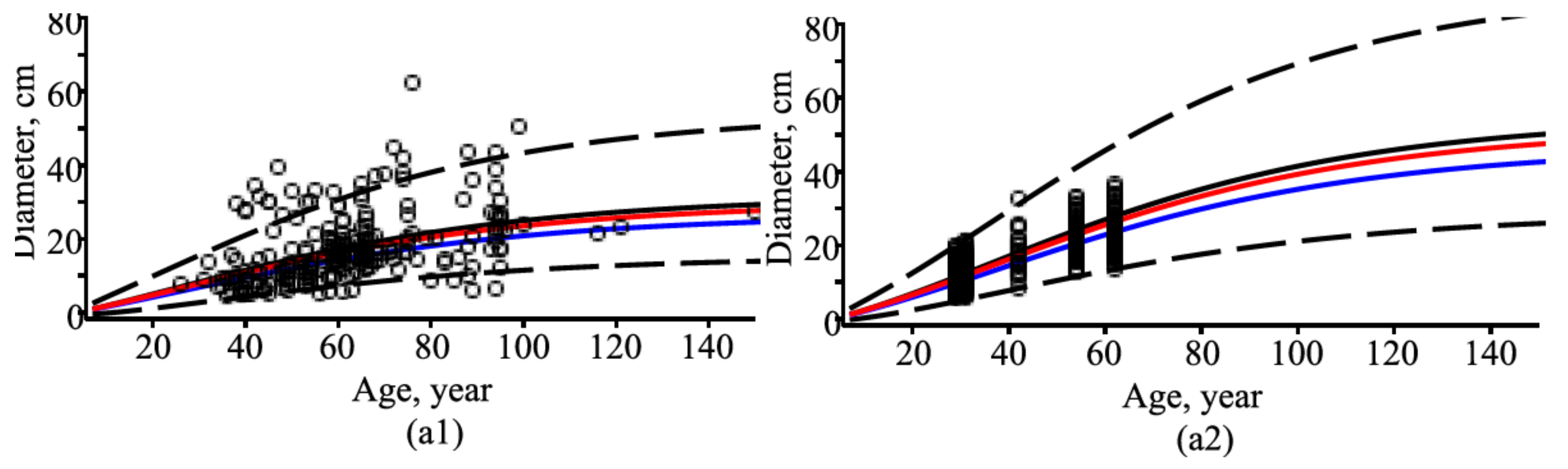 Symmetry 14 02127 g007a Symmetry 14 02127 g007a