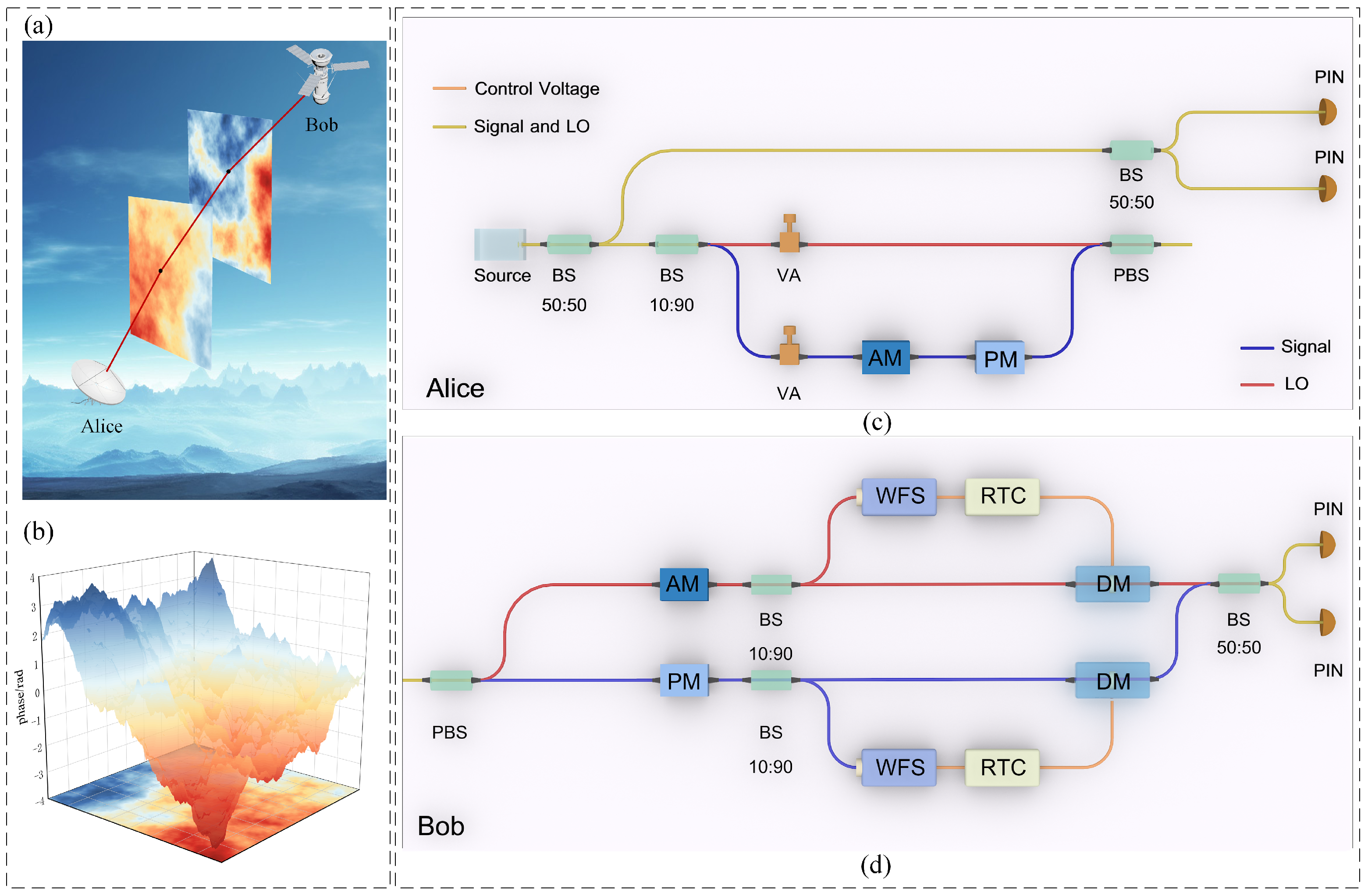 Symmetry 14 02128 g003