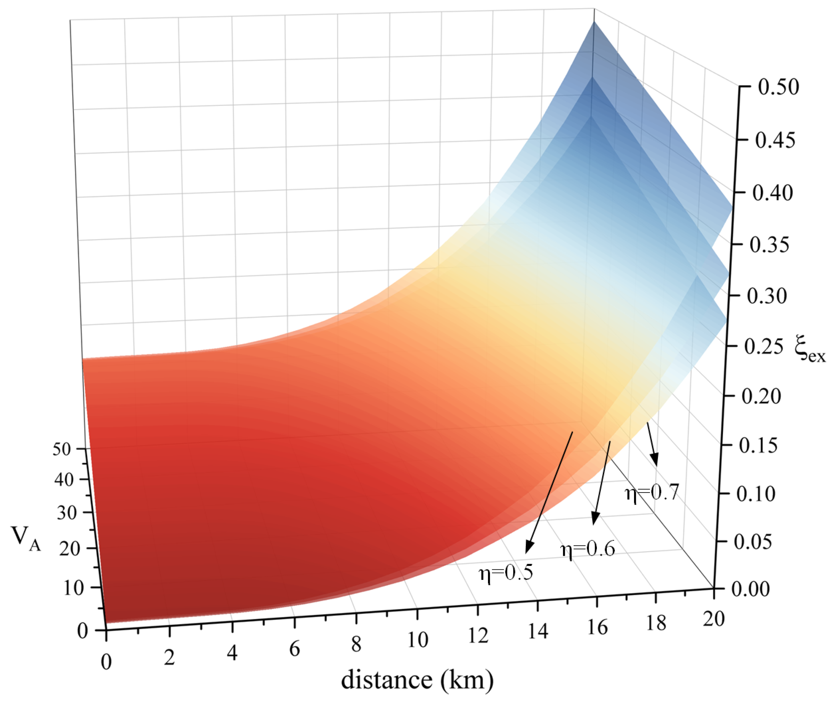 Symmetry 14 02128 g006