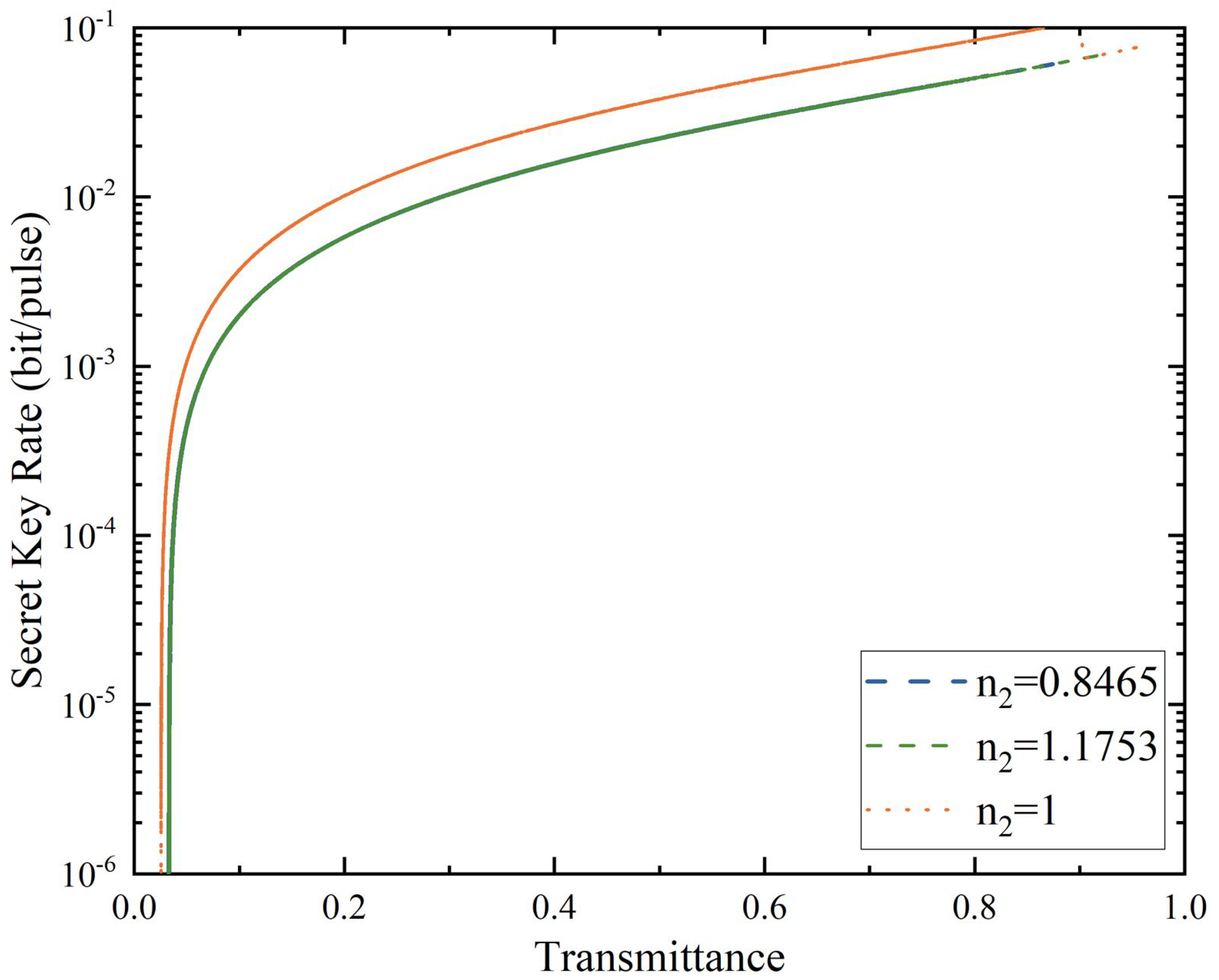 Symmetry 14 02128 g007