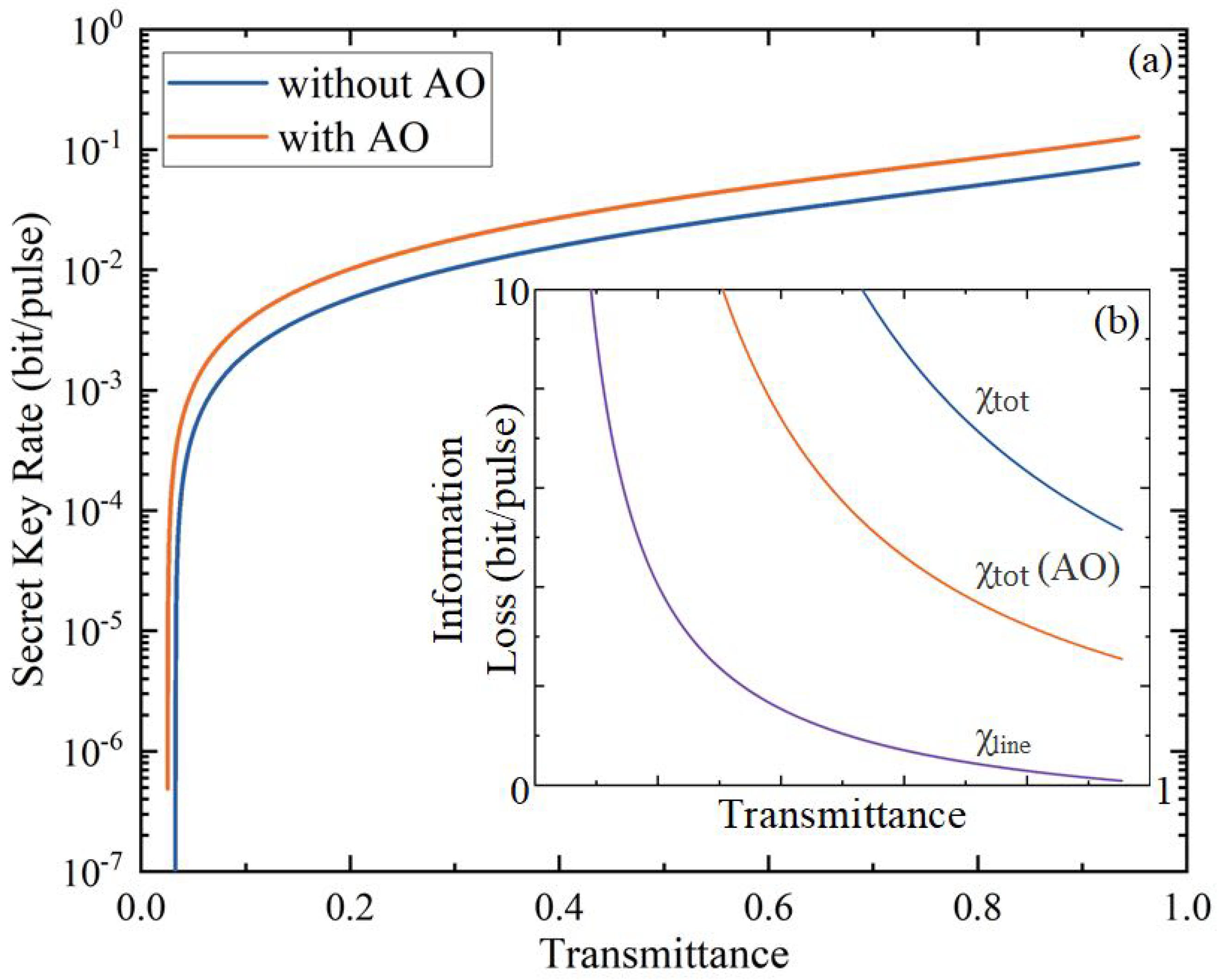 Symmetry 14 02128 g008