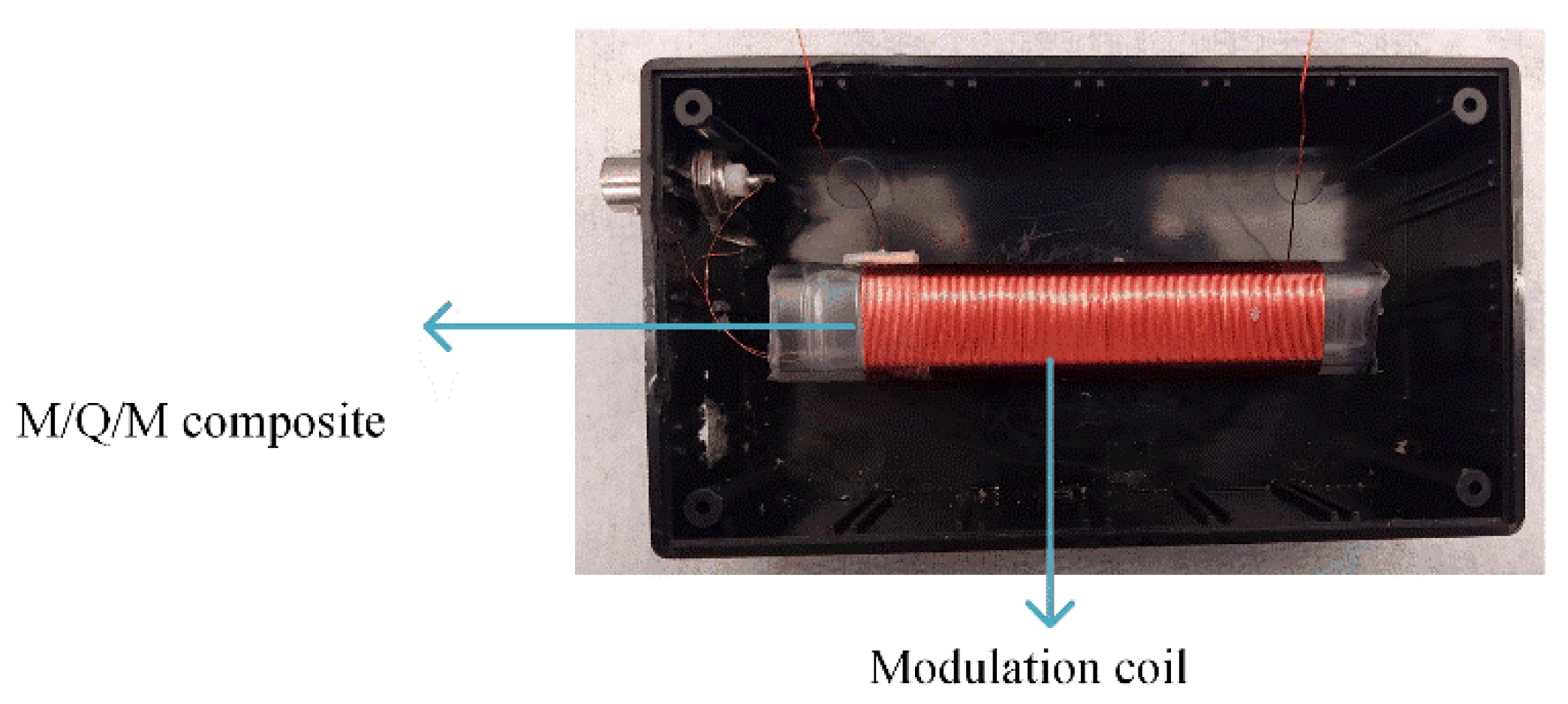 Symmetry 14 02130 g004 Symmetry 14 02130 g004