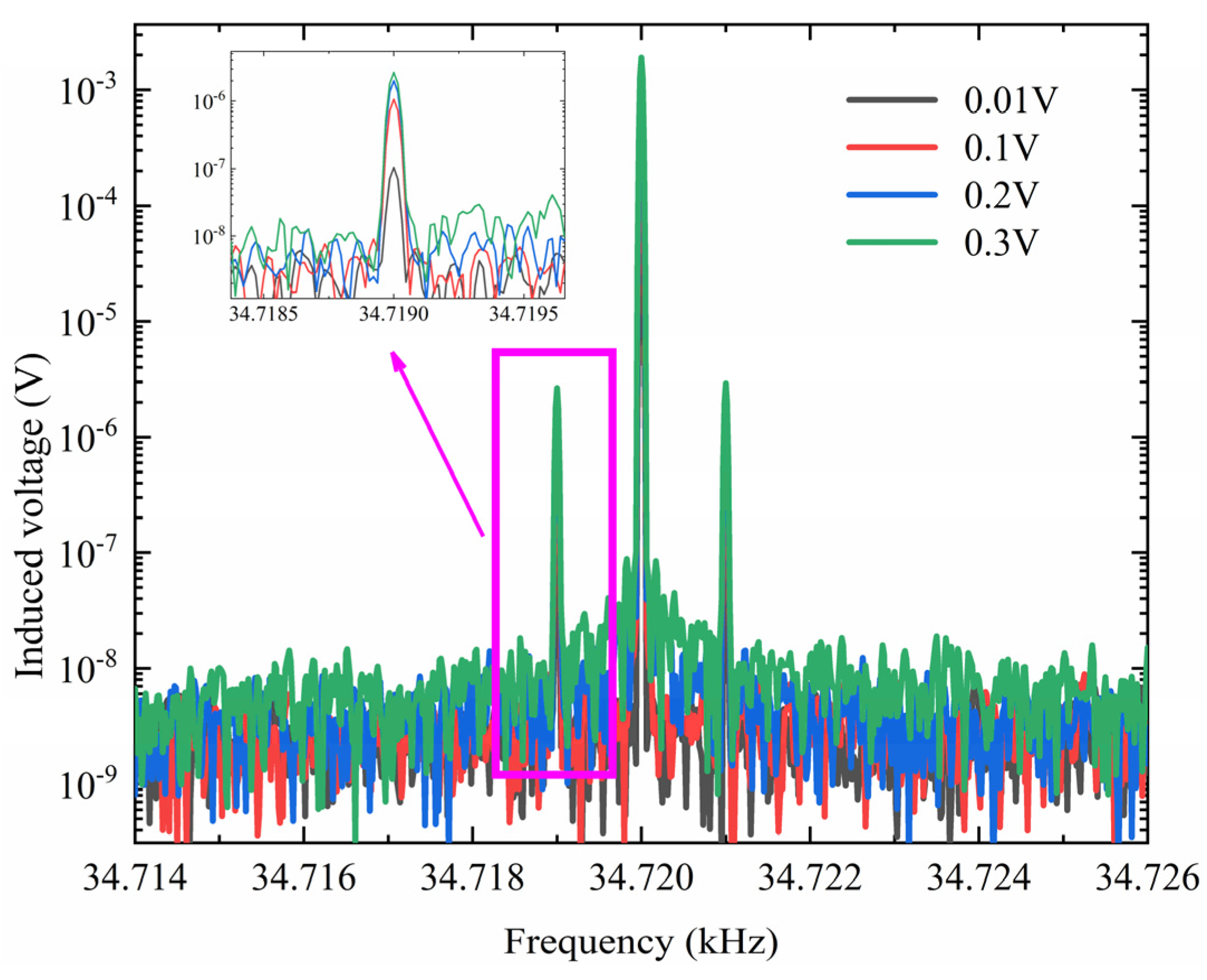 Symmetry 14 02130 g006 Symmetry 14 02130 g006