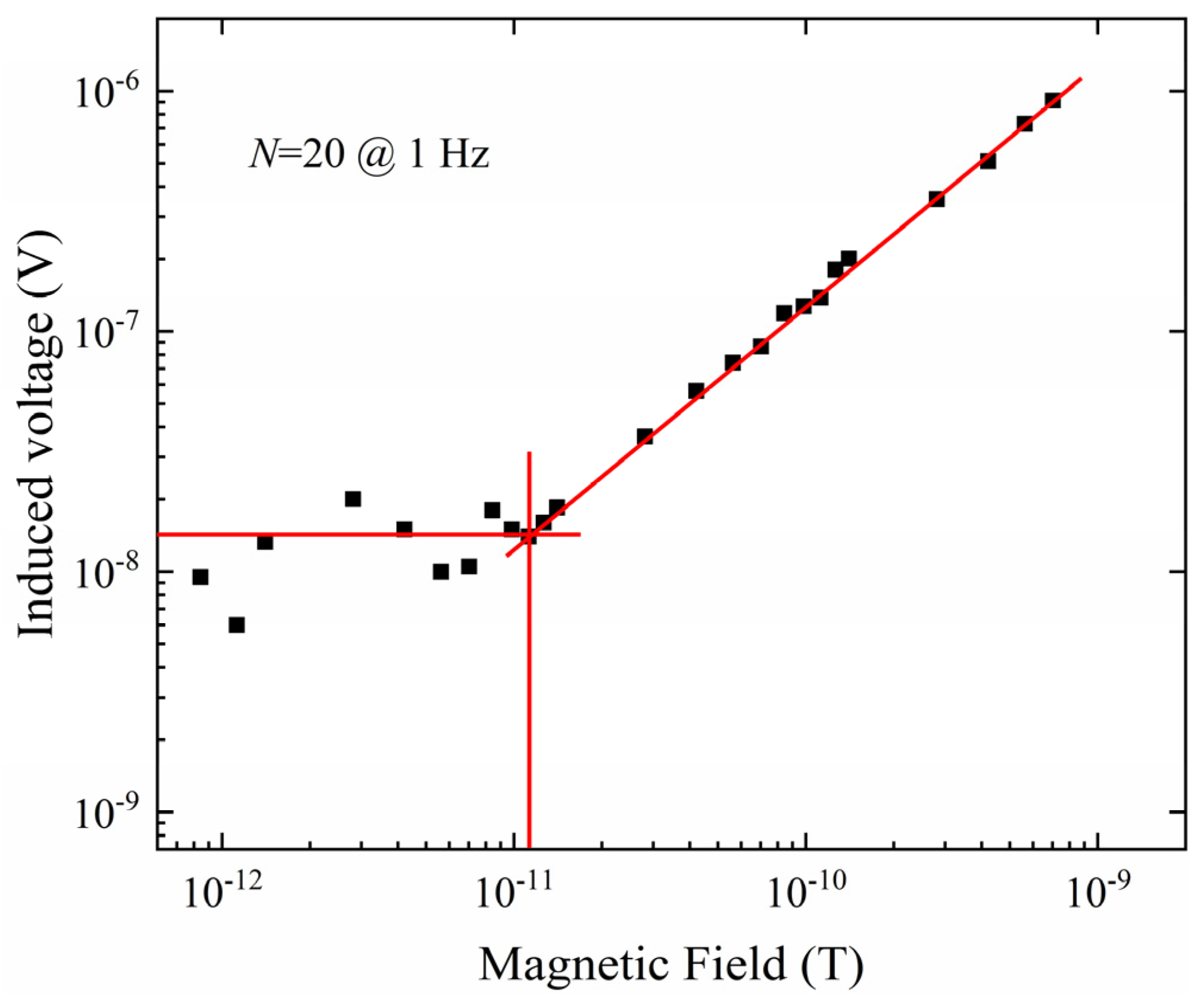 Symmetry 14 02130 g008 Symmetry 14 02130 g008