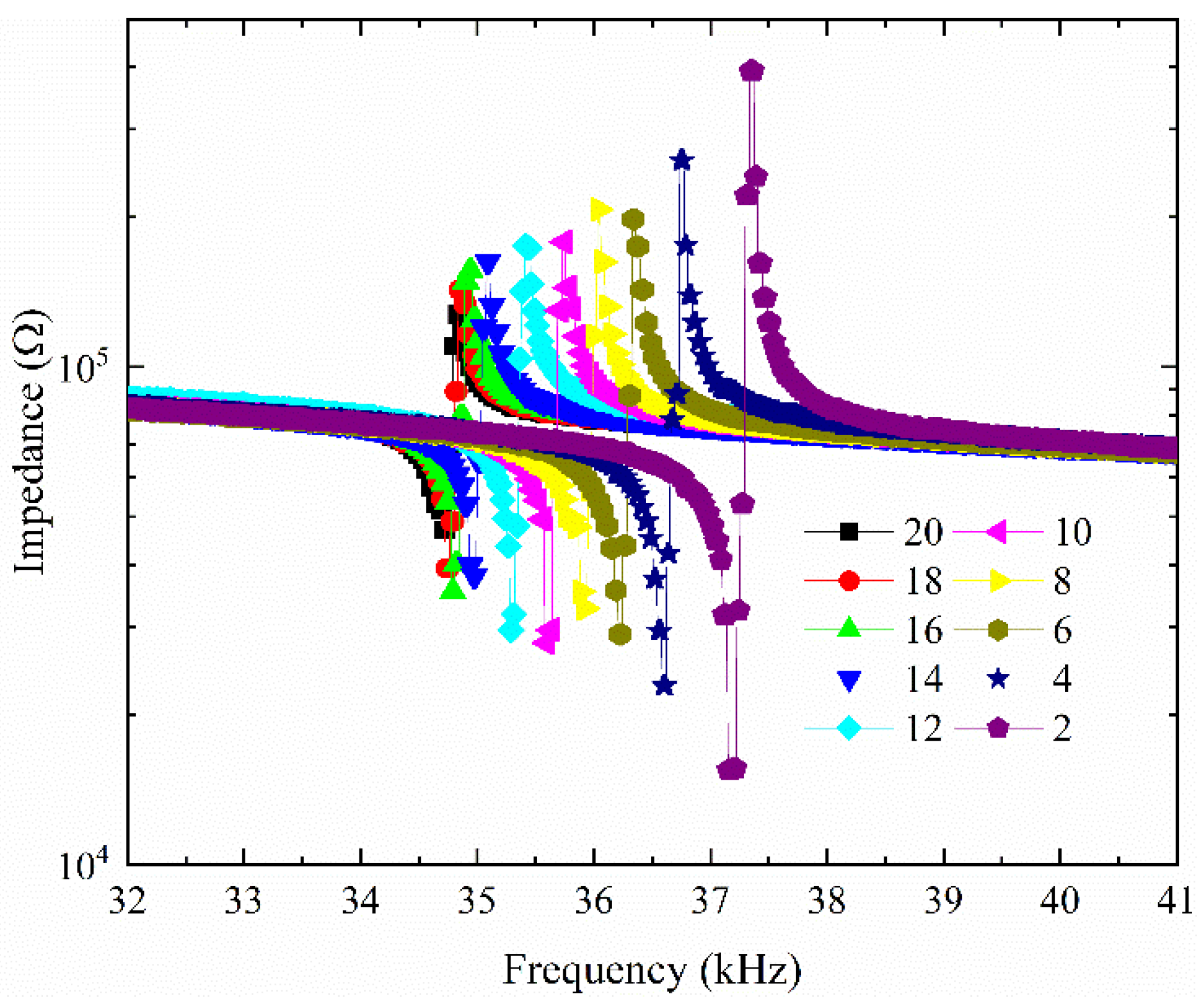 Symmetry 14 02130 g009 Symmetry 14 02130 g009